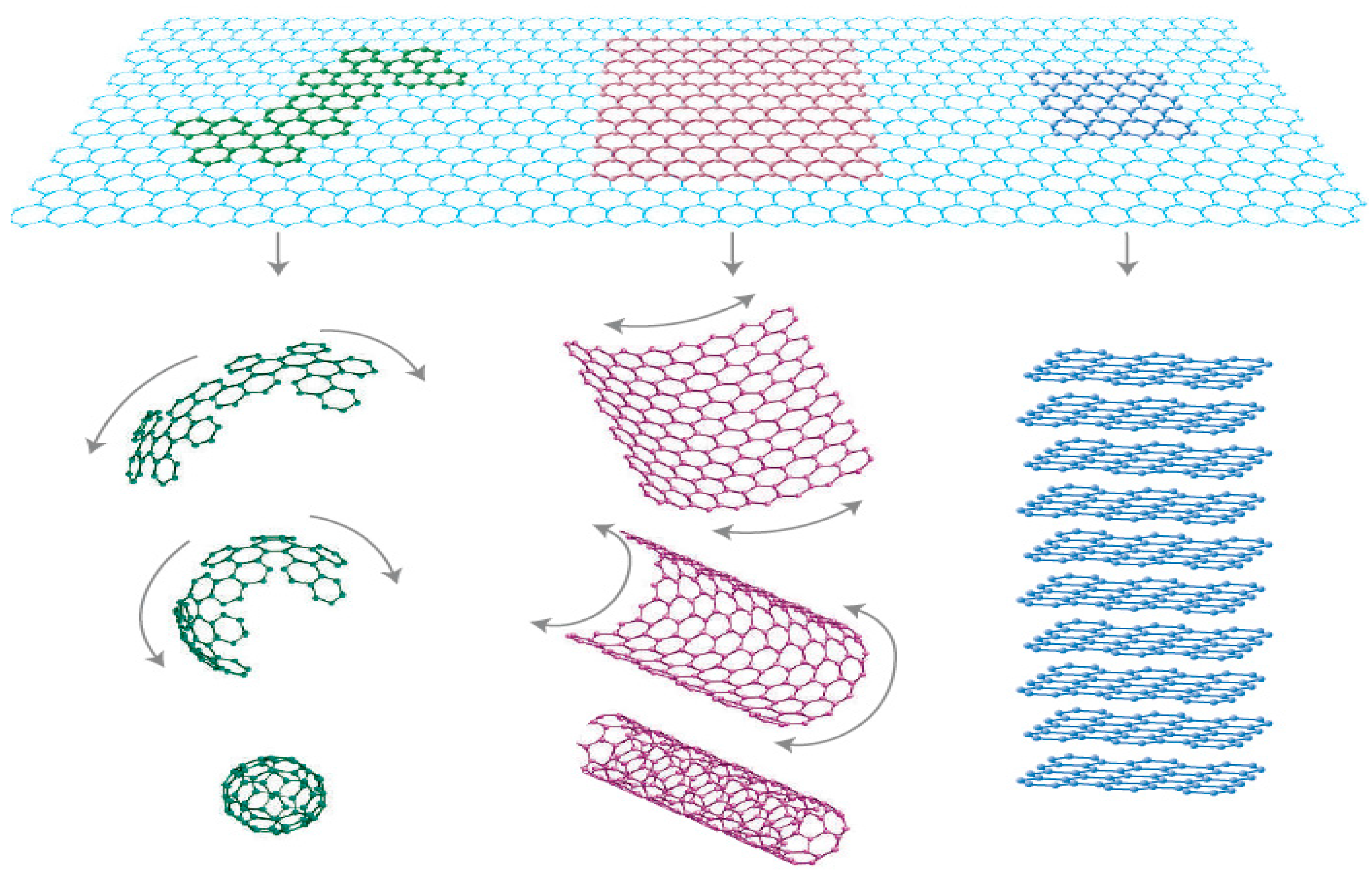 Materials 11 00295 g004 Materials 11 00295 g004