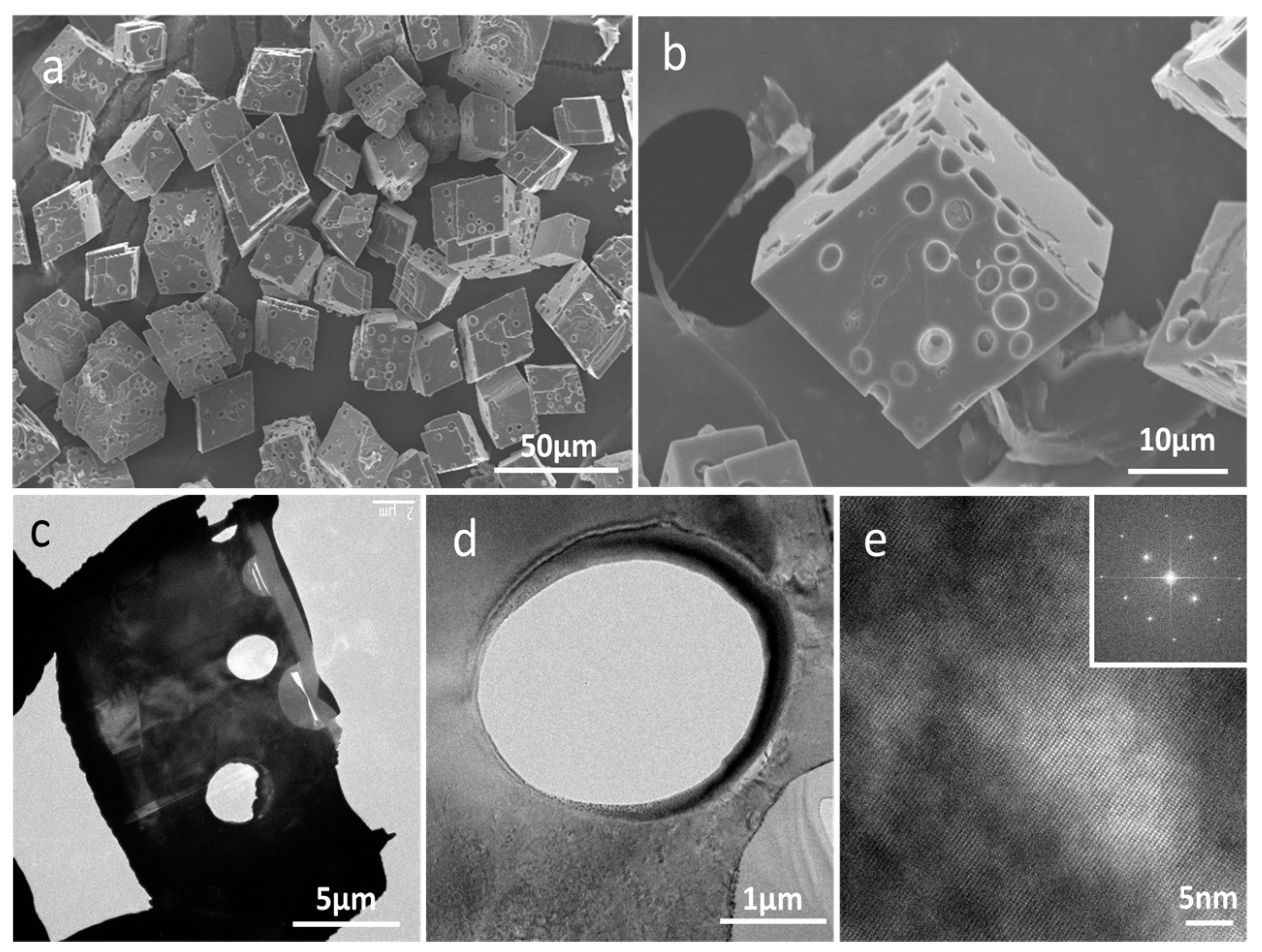 Materials 11 00296 g004 Materials 11 00296 g004