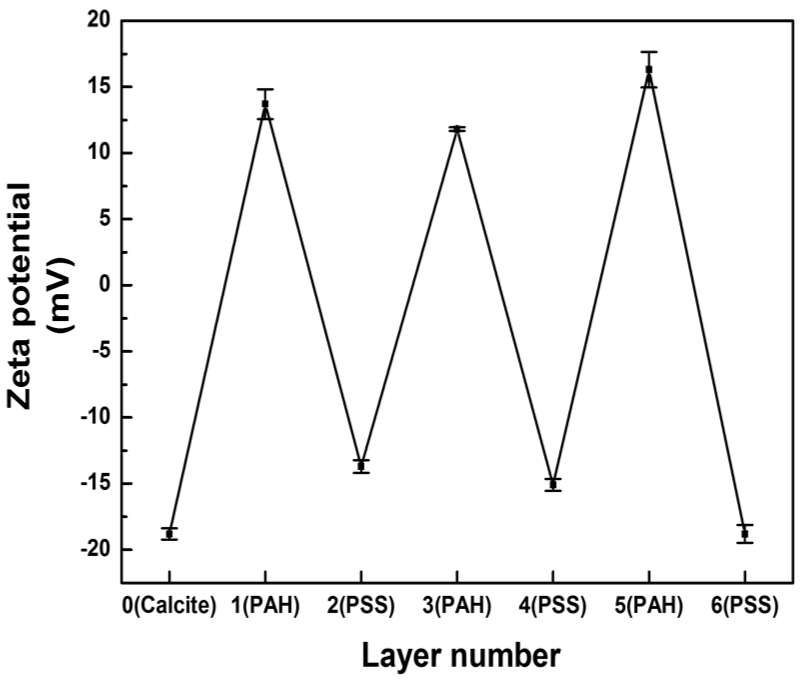 Materials 11 00296 g005 Materials 11 00296 g005