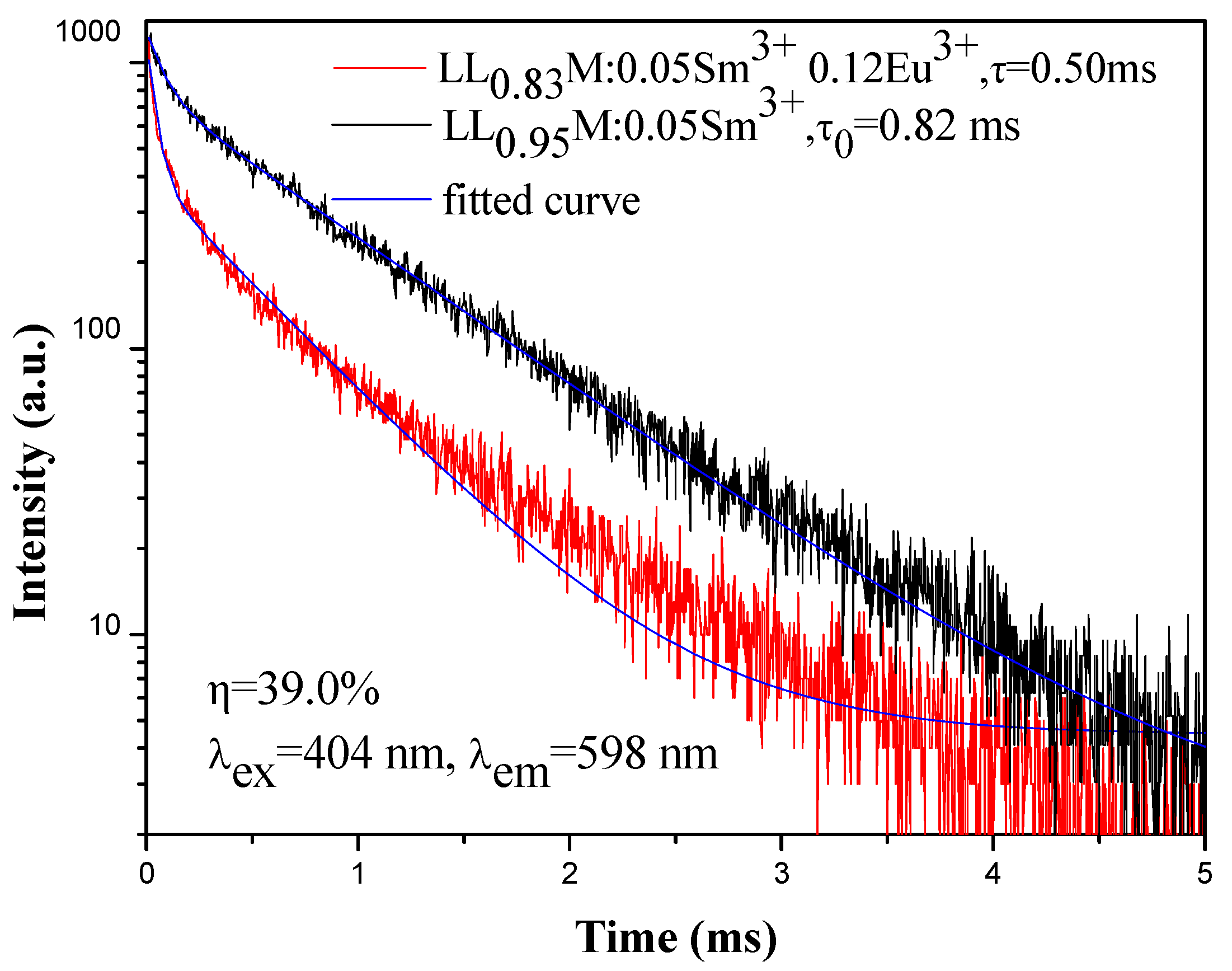 Materials 11 00297 g008