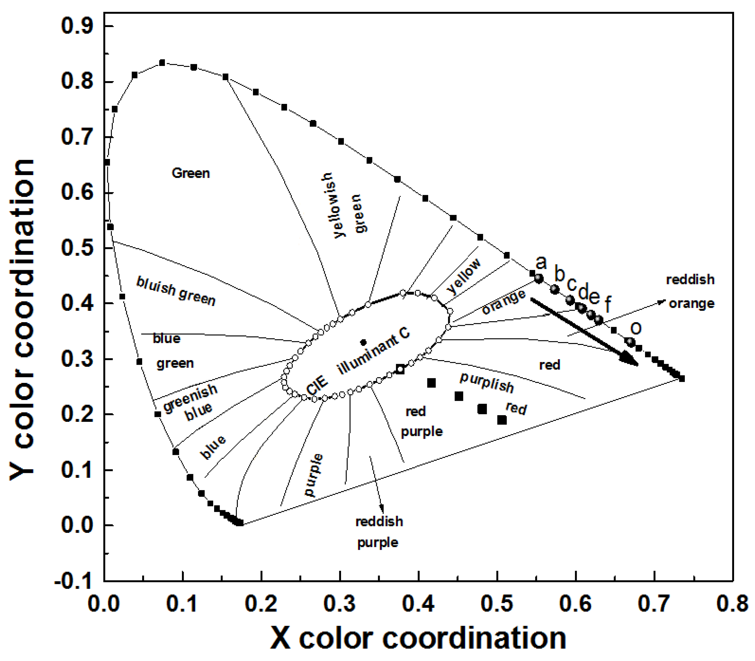 Materials 11 00297 g009