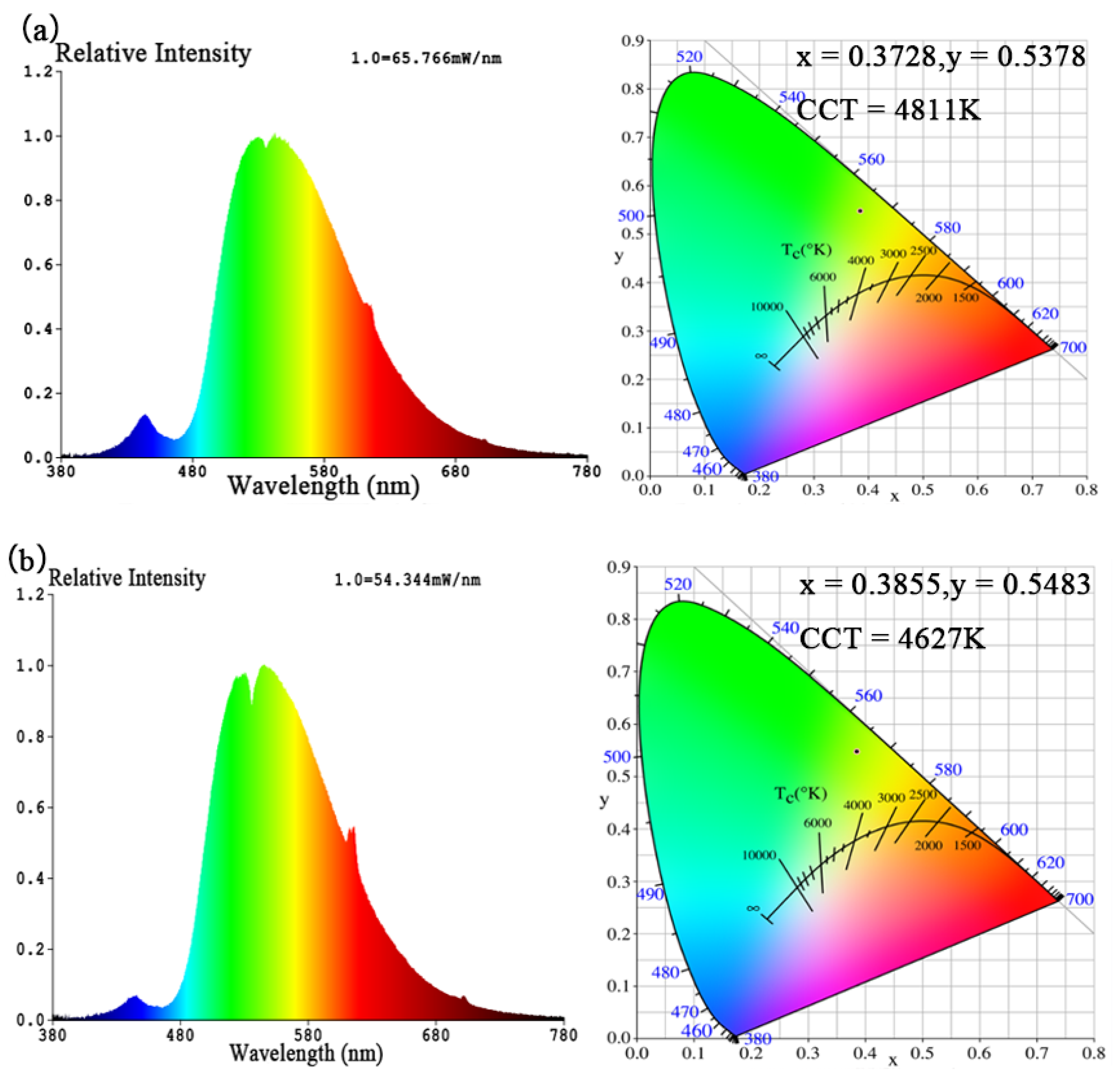 Materials 11 00297 g012a