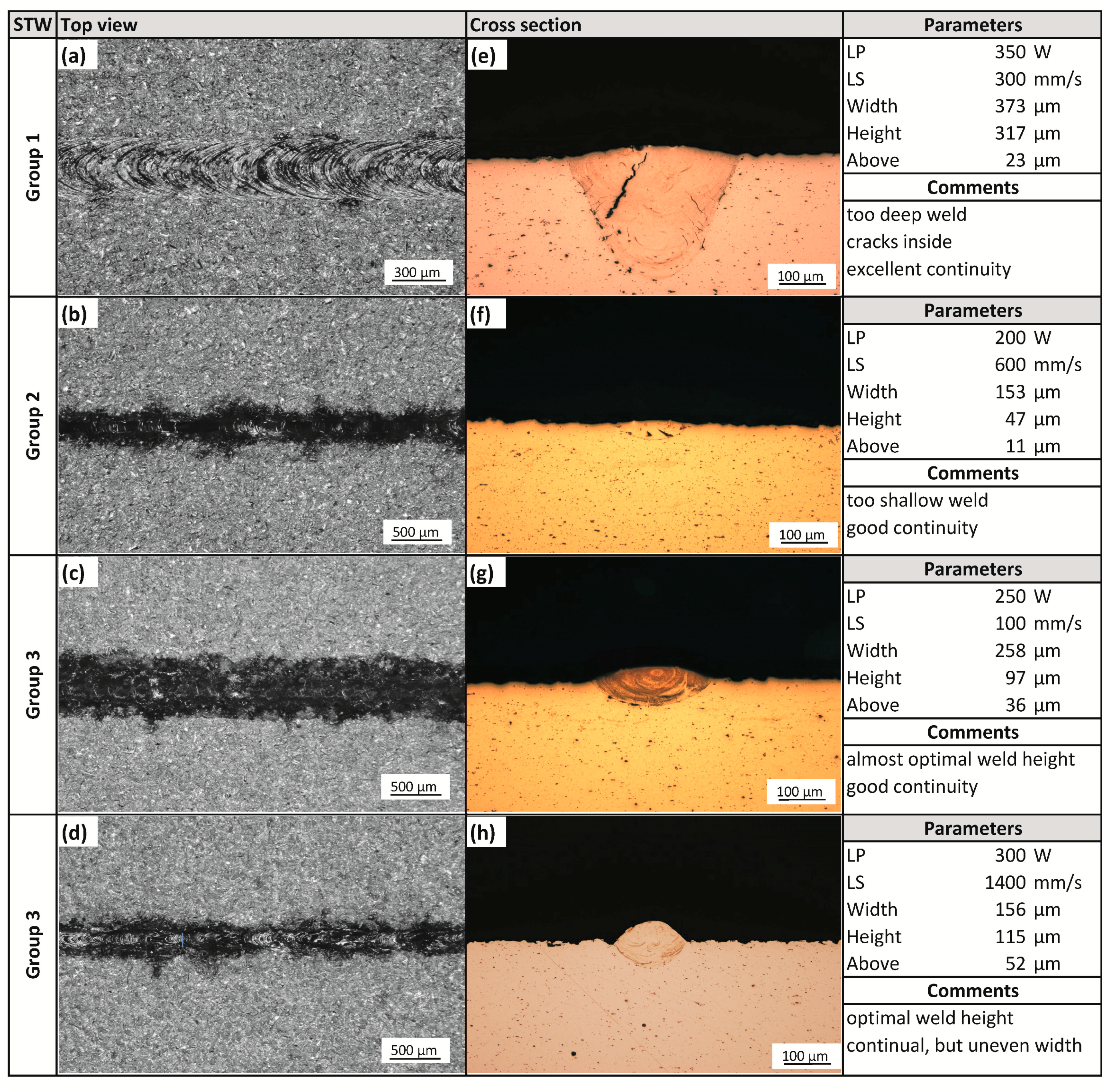 Materials 11 00298 g005
