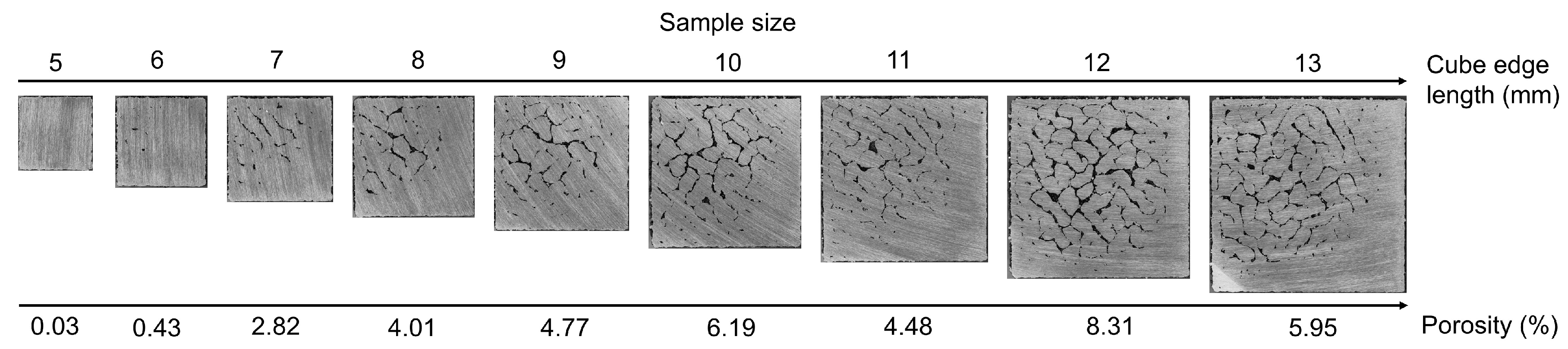 Materials 11 00298 g006