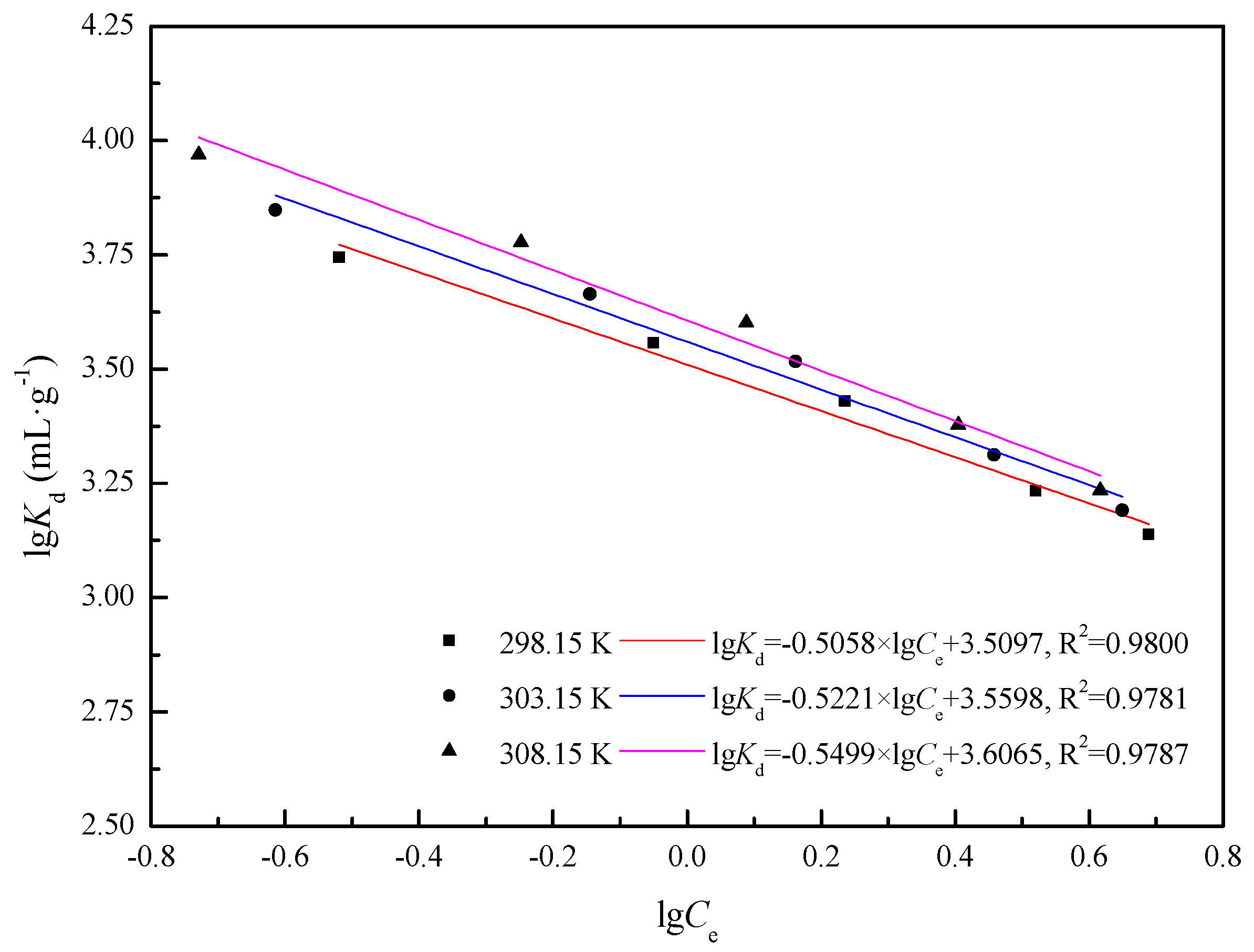 Materials 11 00299 g004