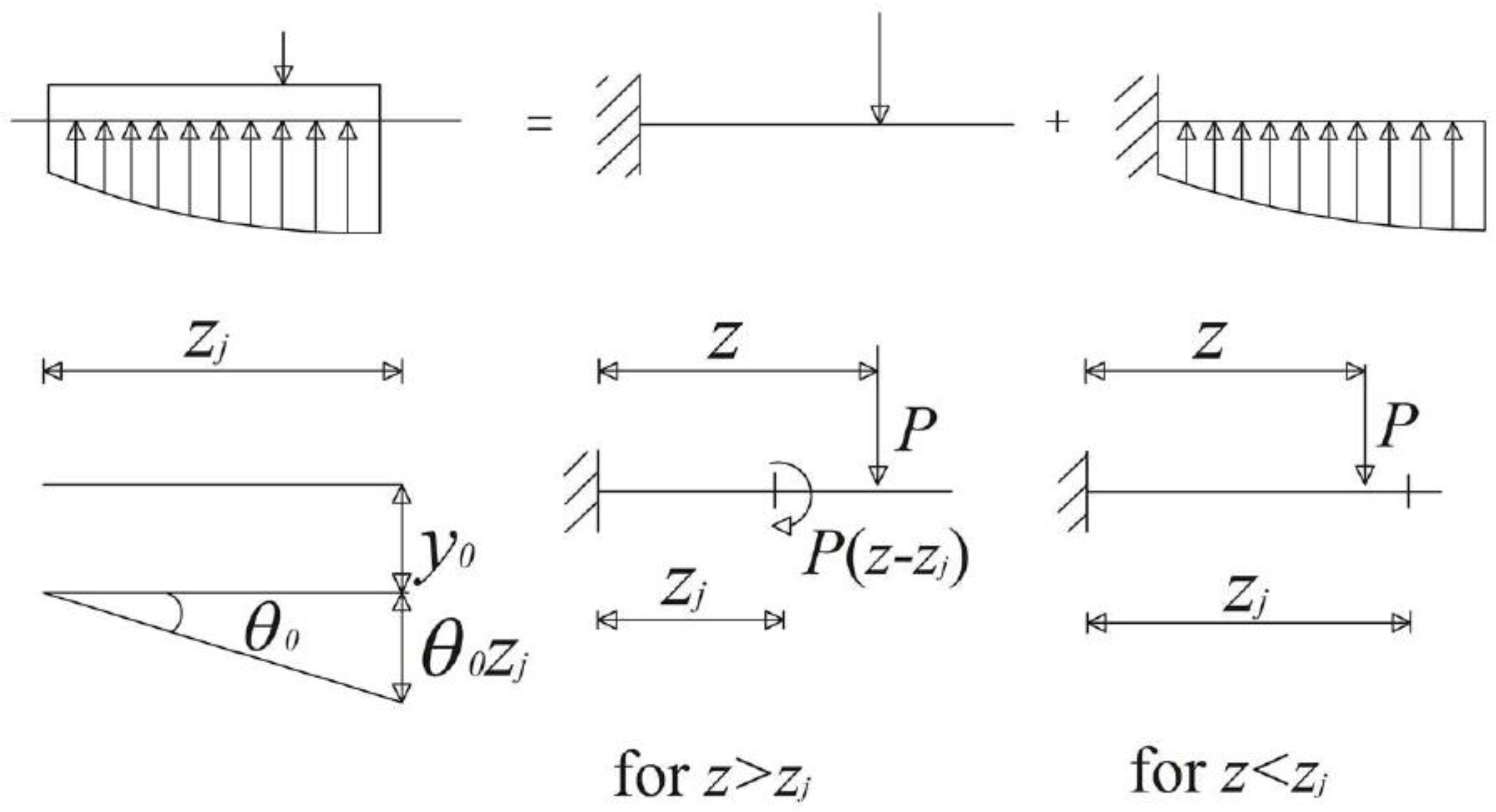 Materials 11 00300 g002
