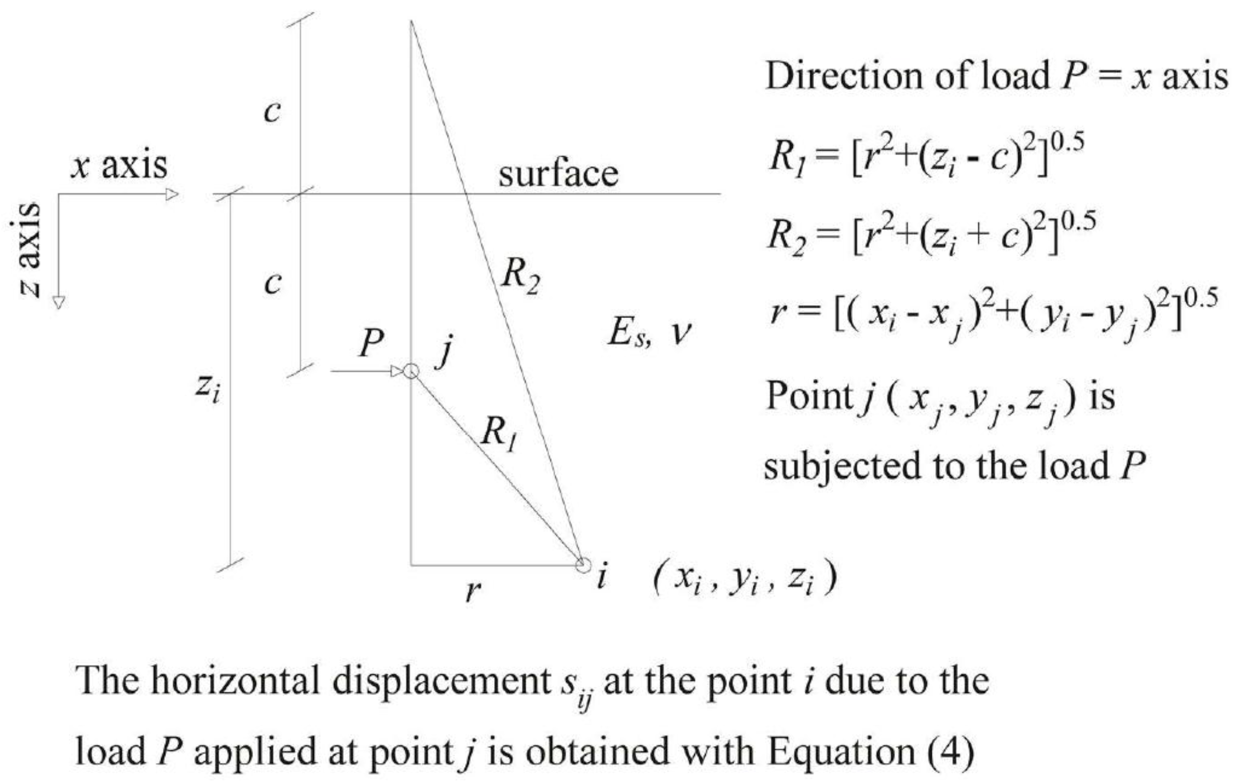 Materials 11 00300 g003