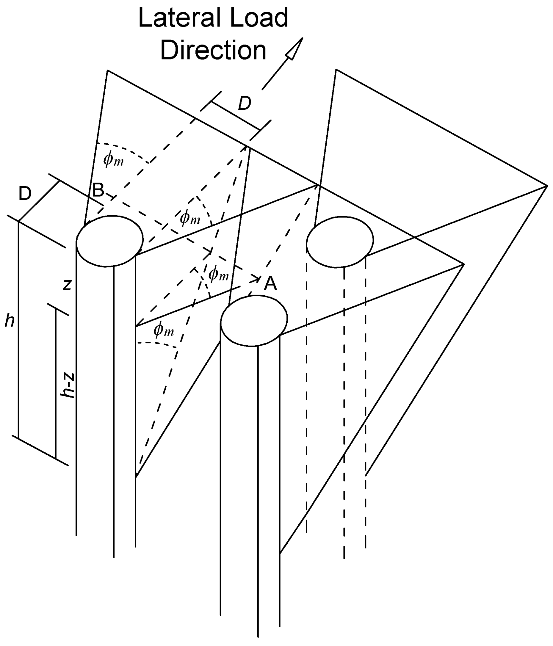 Materials 11 00300 g004