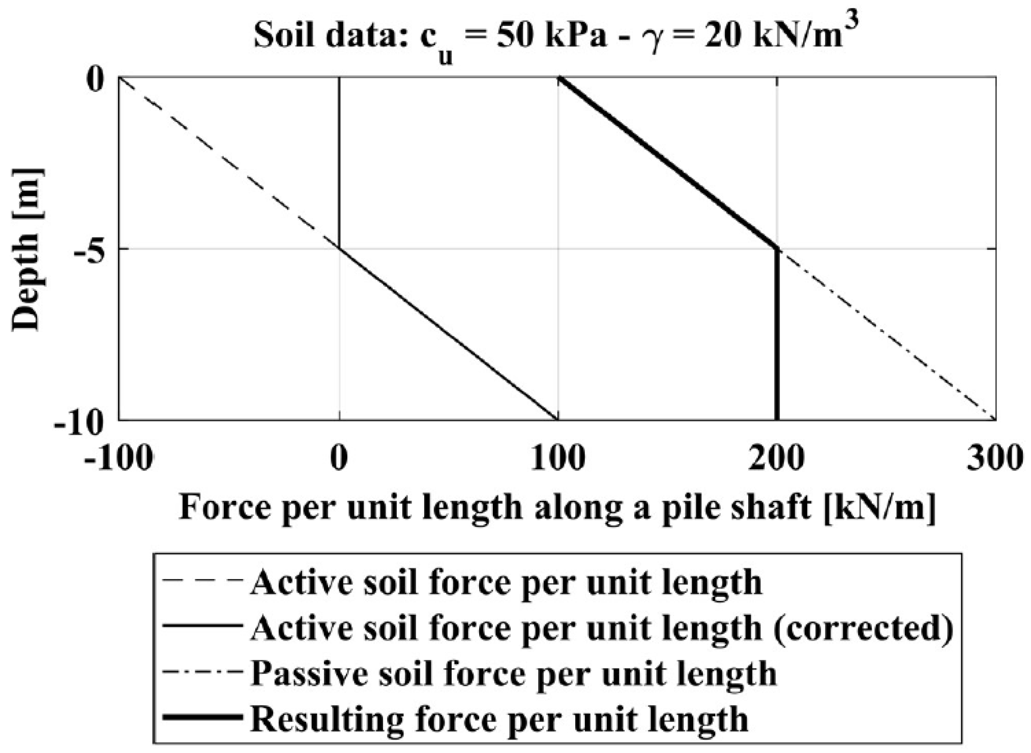 Materials 11 00300 g007
