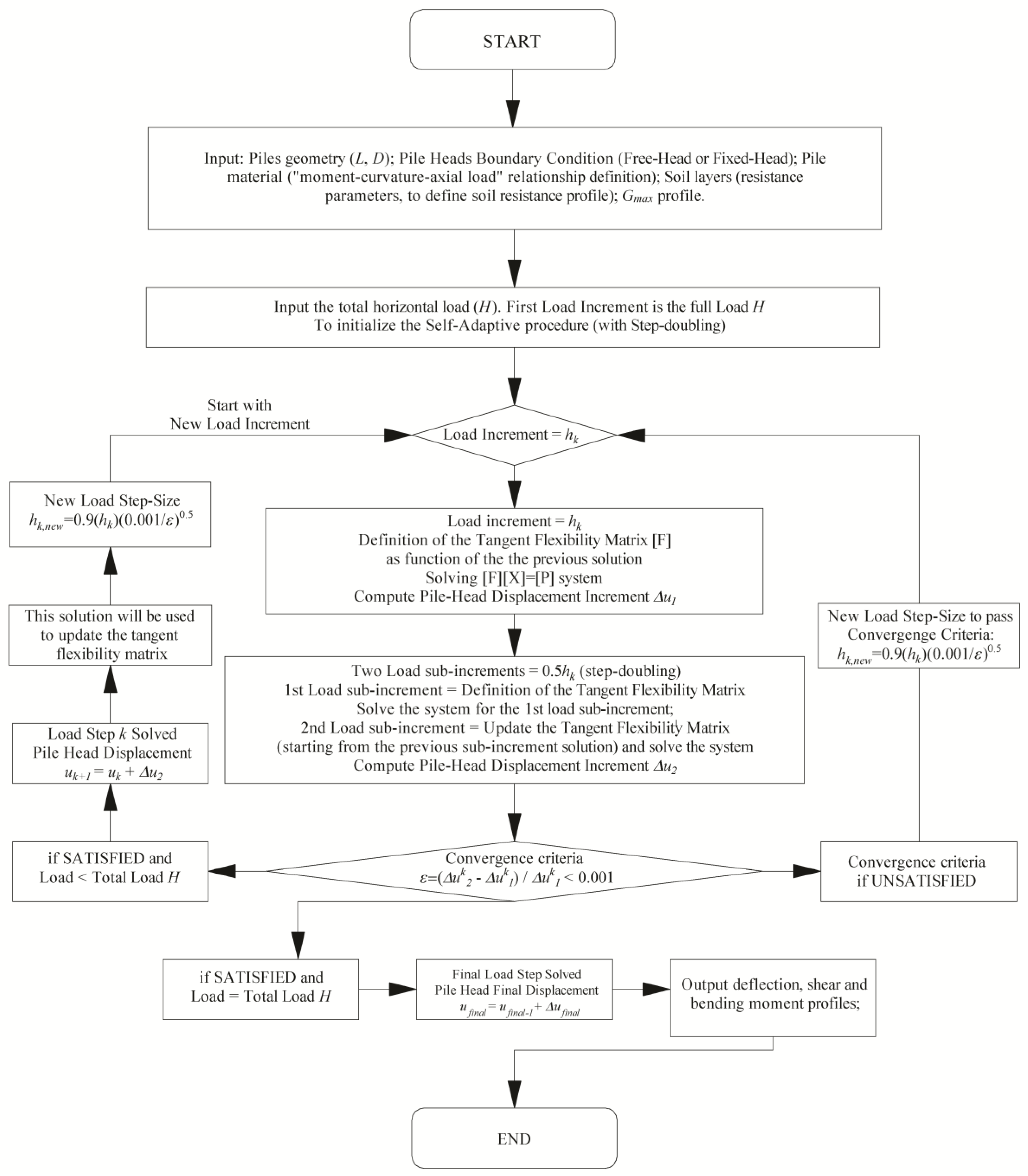 Materials 11 00300 g009