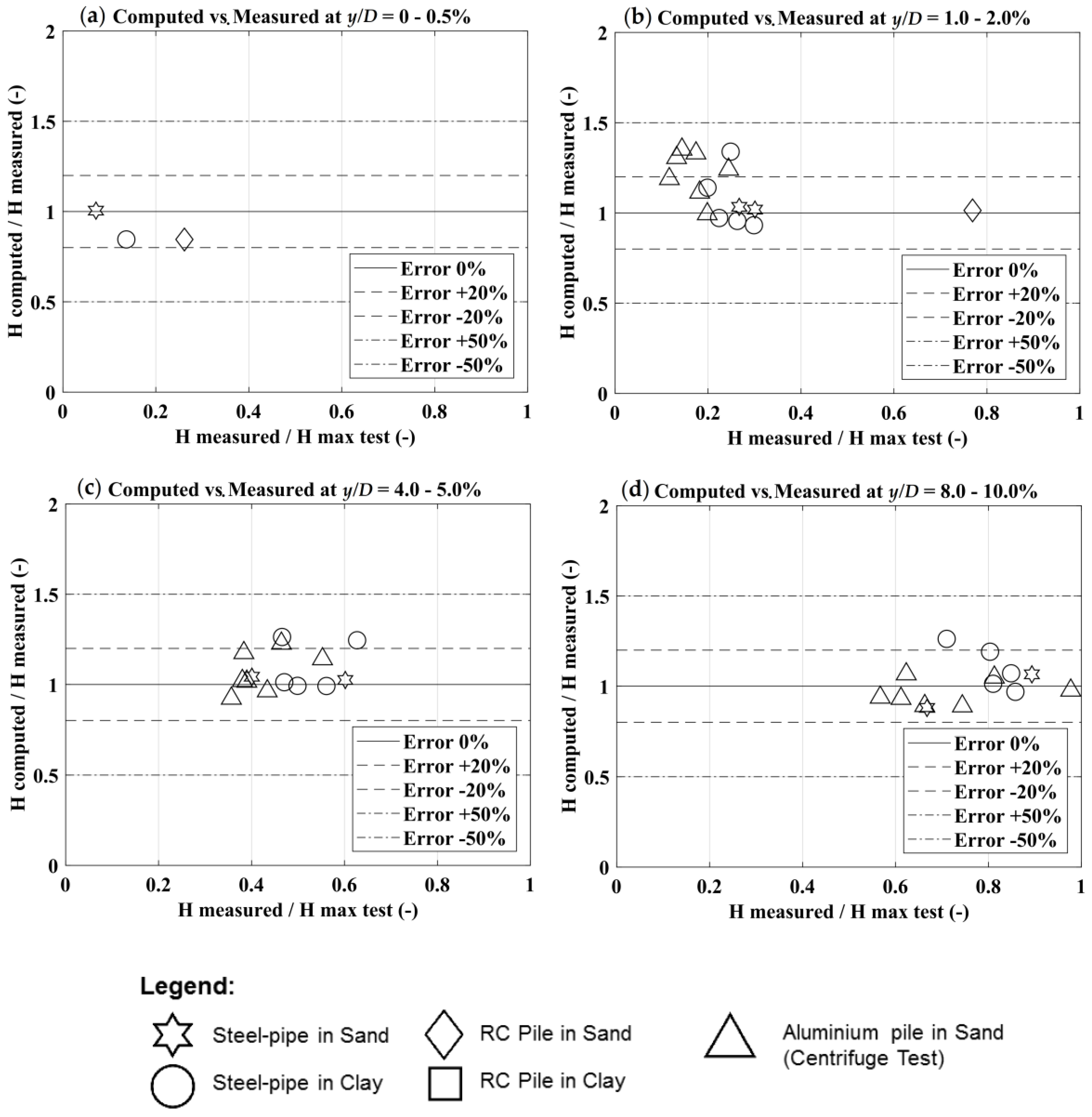 Materials 11 00300 g011