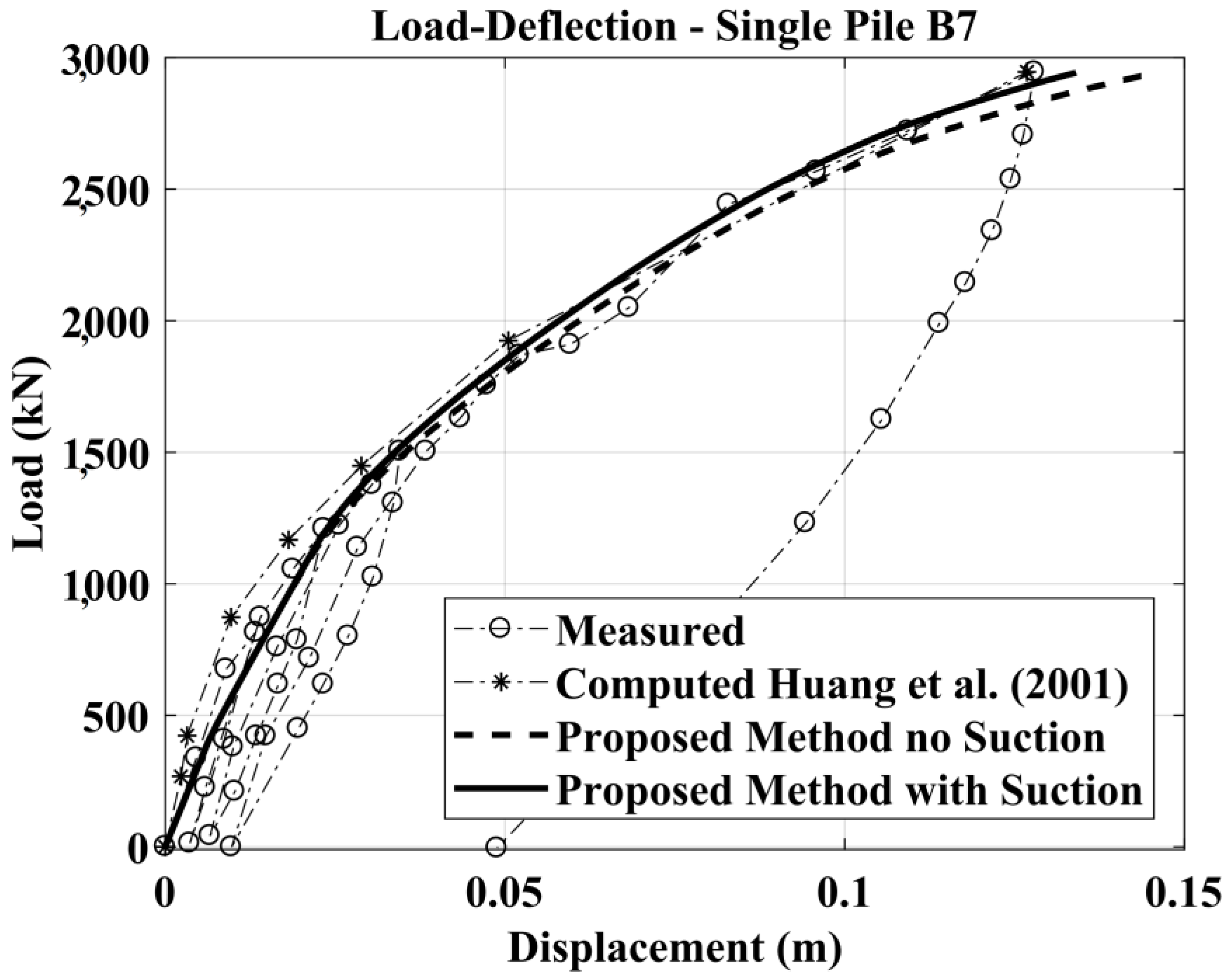 Materials 11 00300 g013