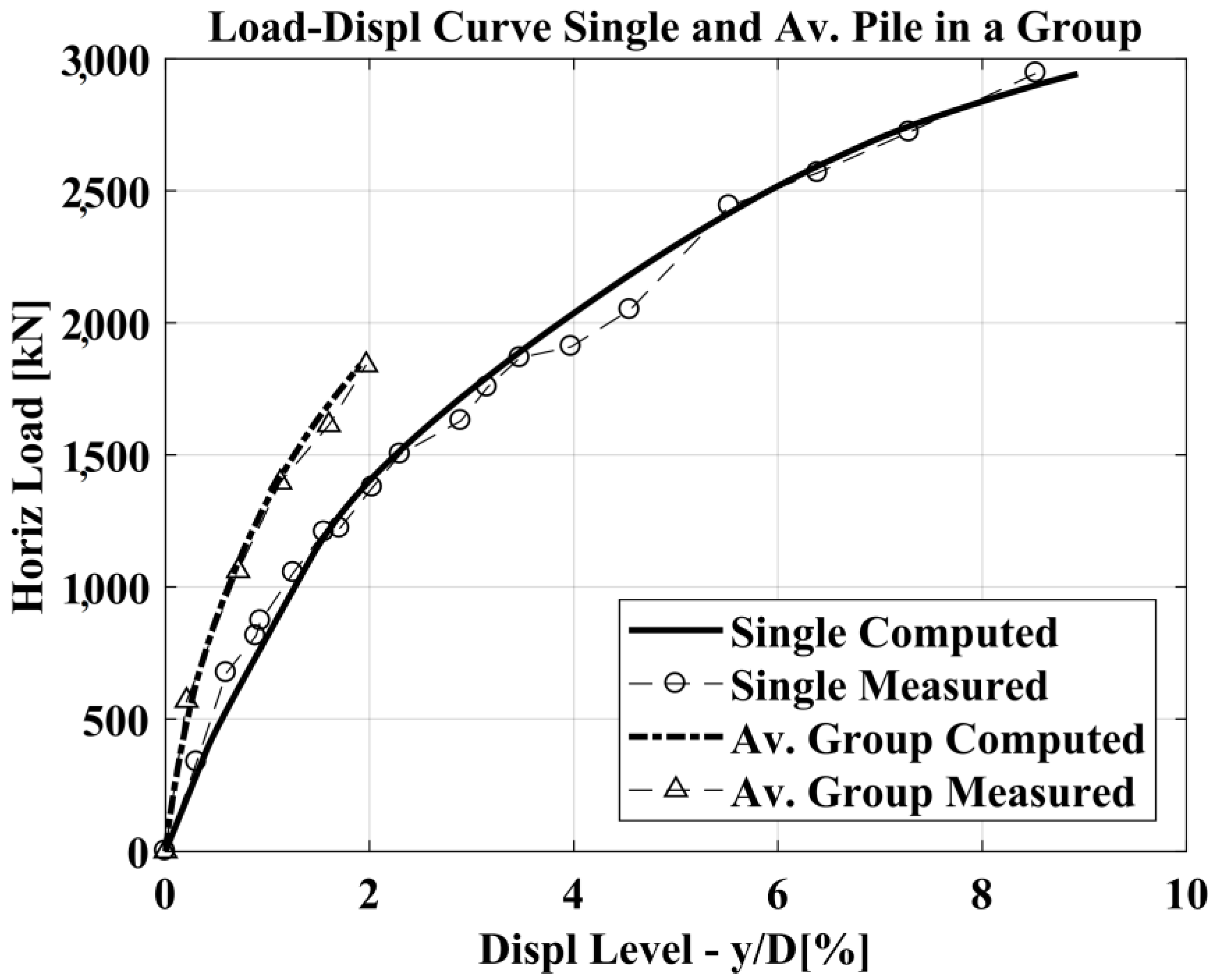 Materials 11 00300 g014