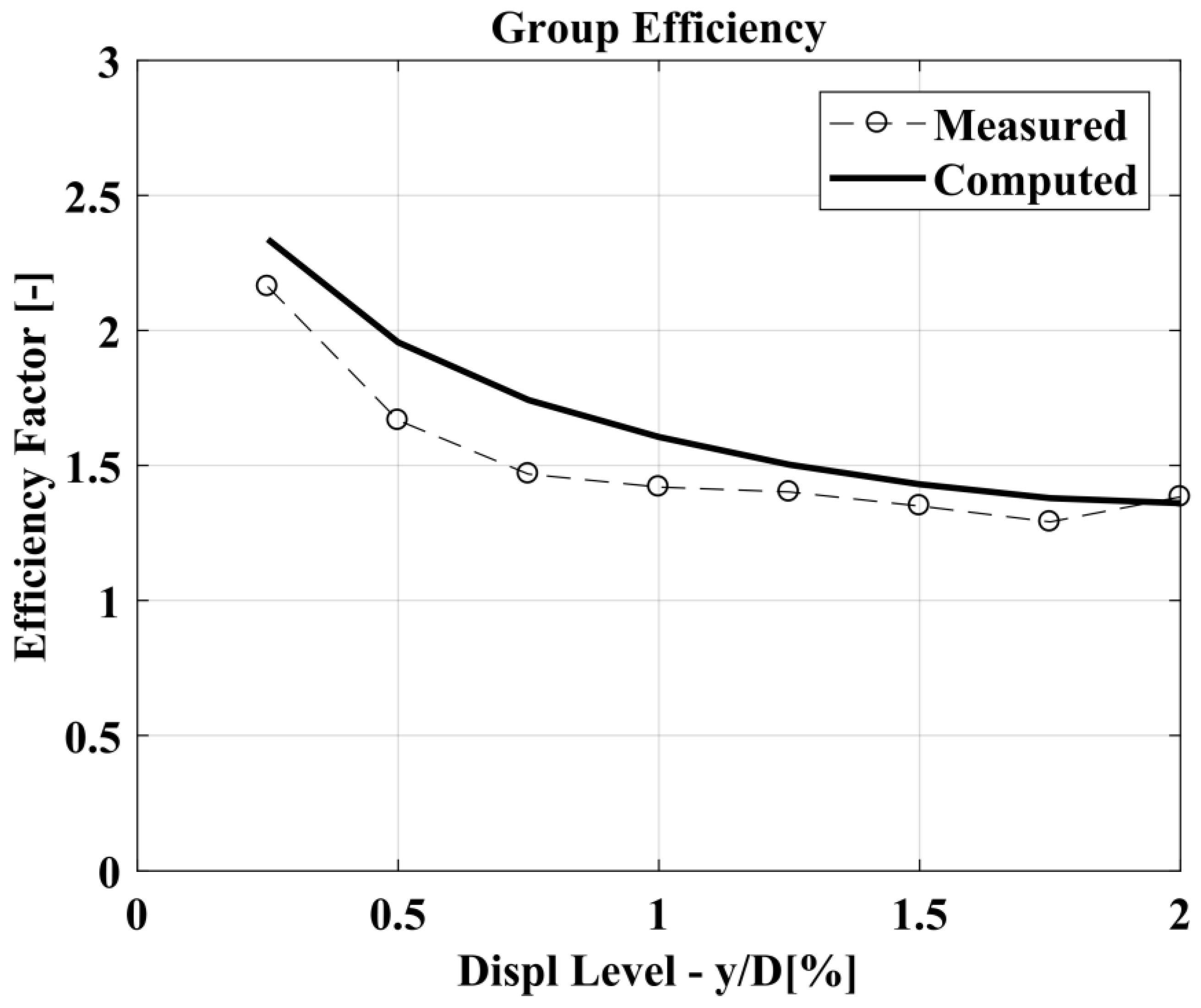 Materials 11 00300 g015