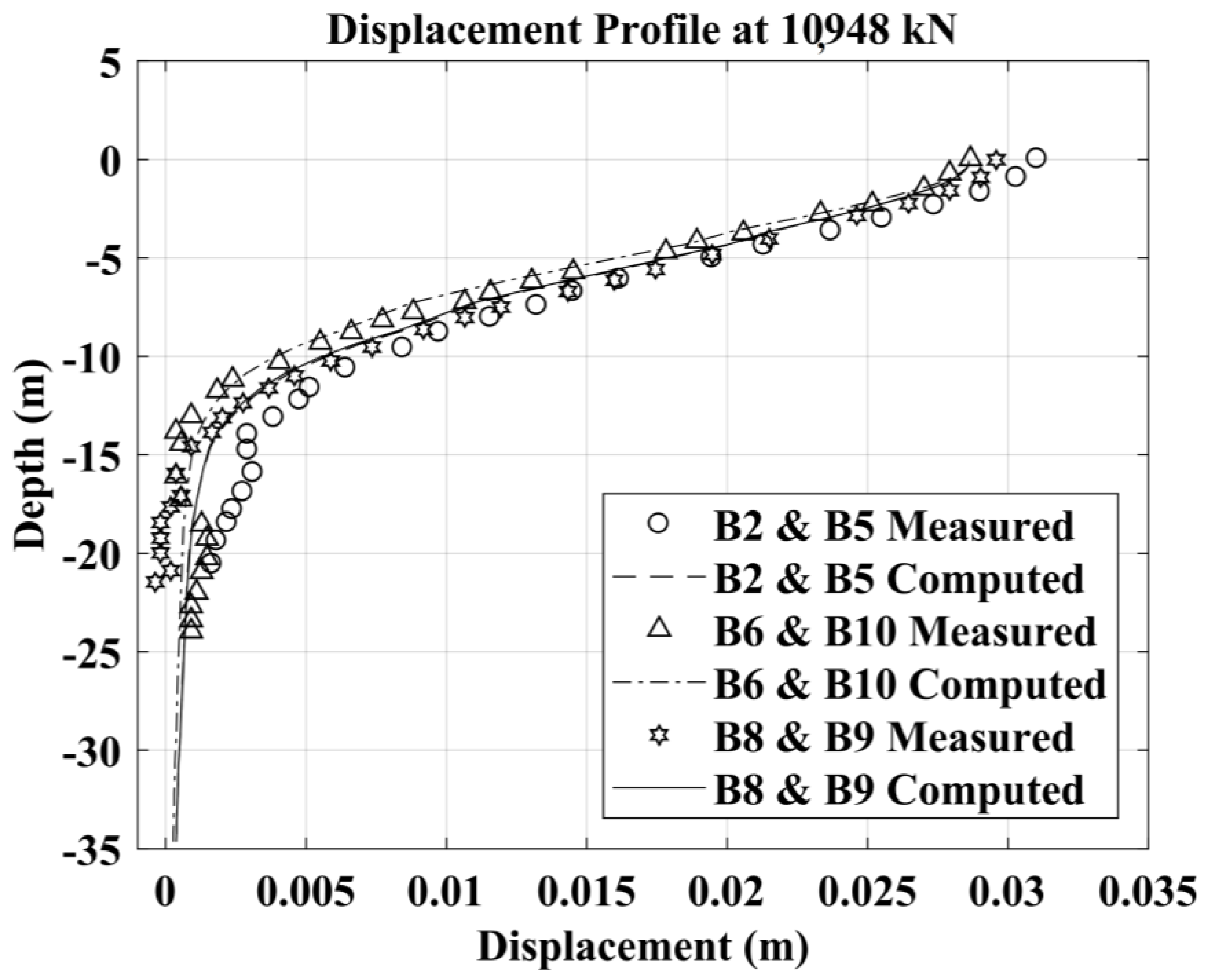 Materials 11 00300 g016