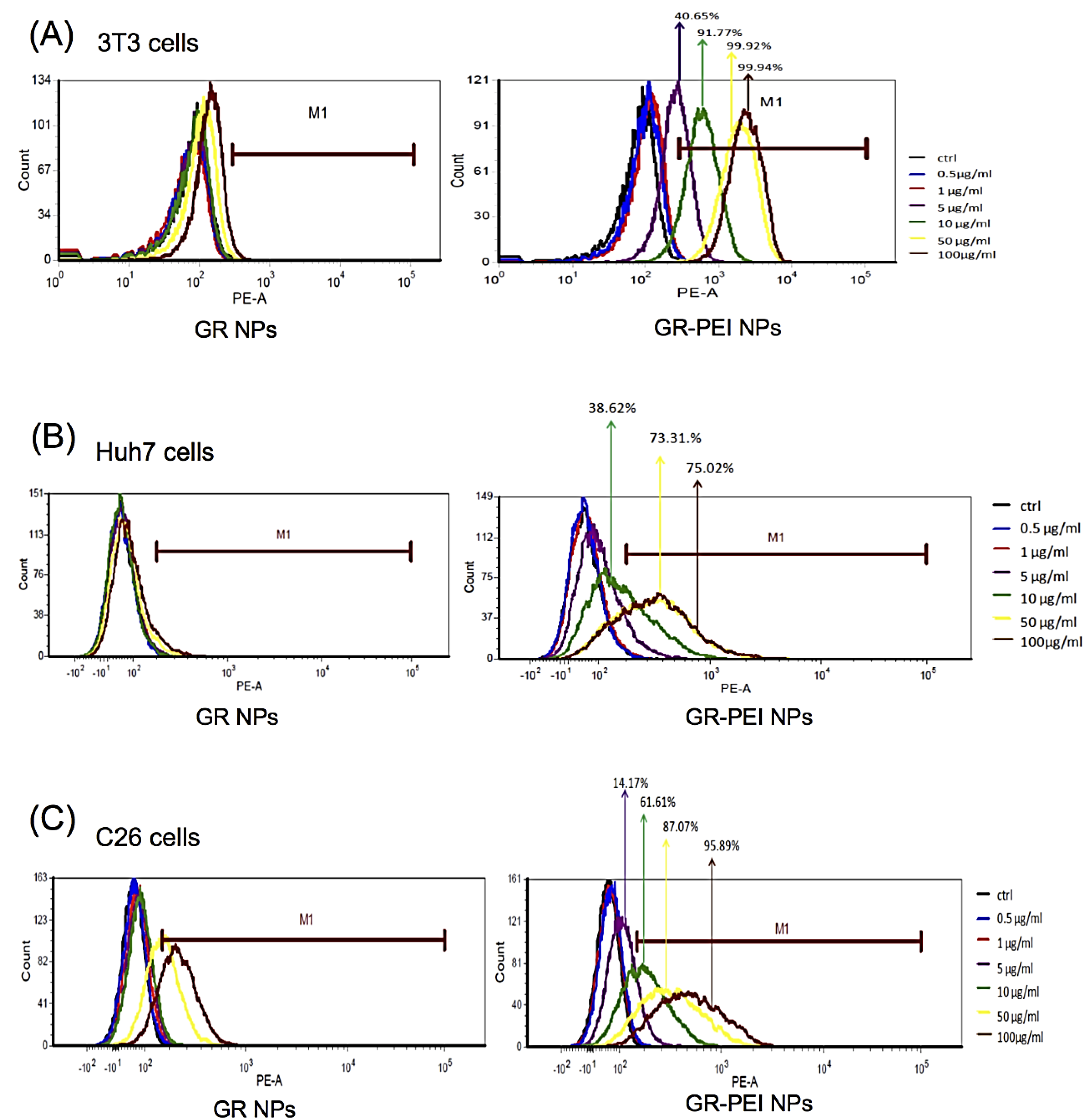 Materials 11 00301 g004
