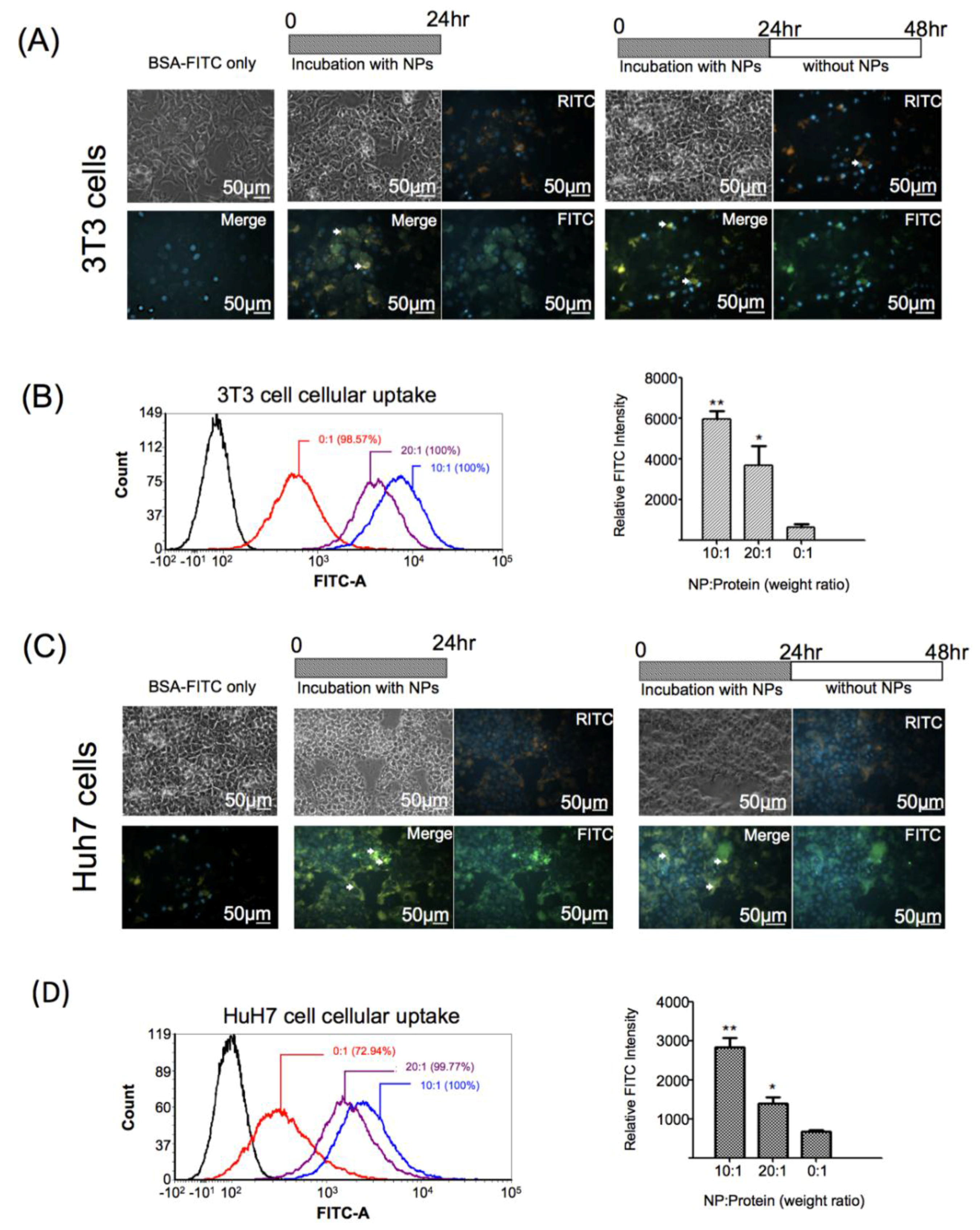 Materials 11 00301 g005