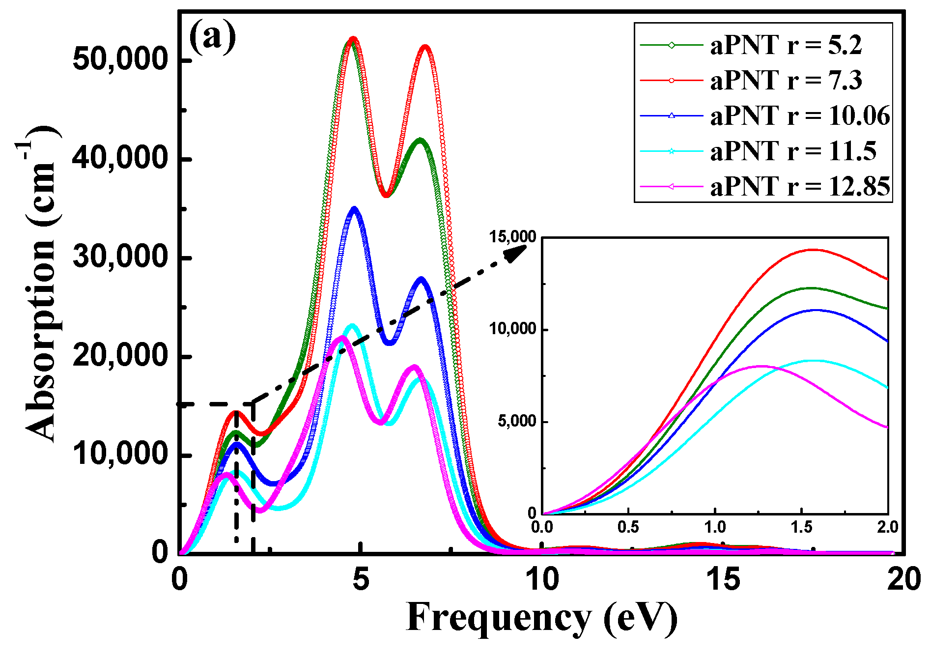 Materials 11 00304 g010a 550