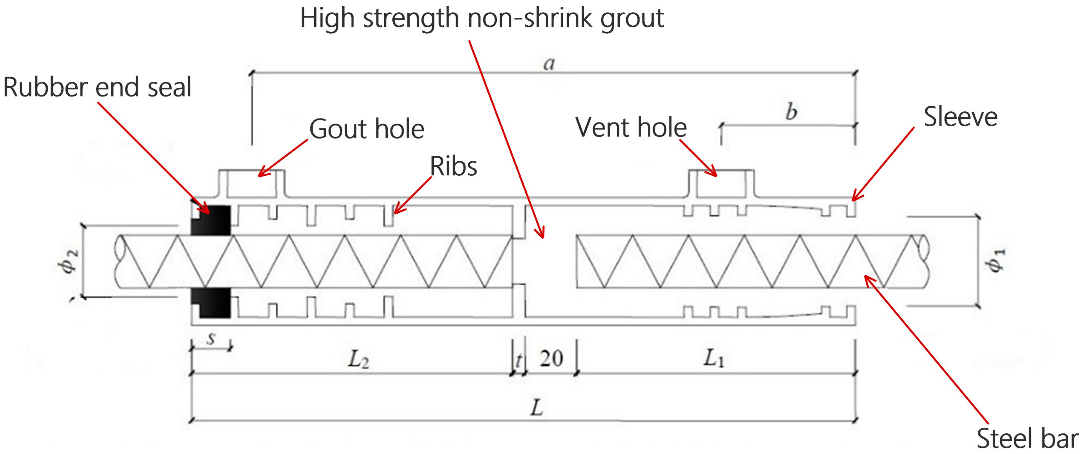 Materials 11 00306 g001