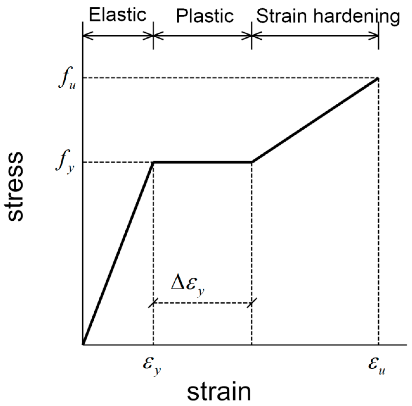 Materials 11 00306 g006