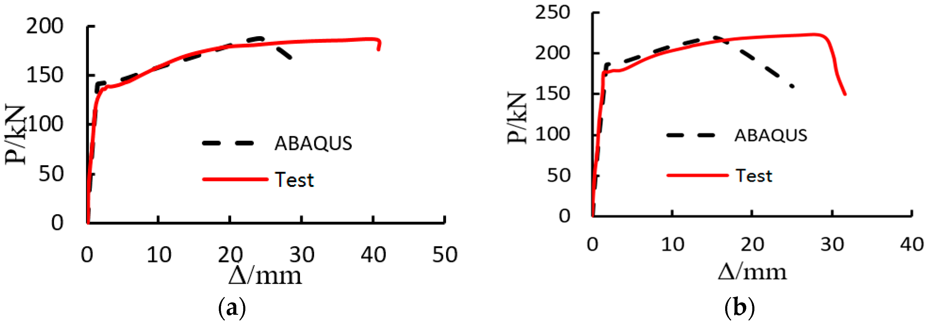 Materials 11 00306 g007