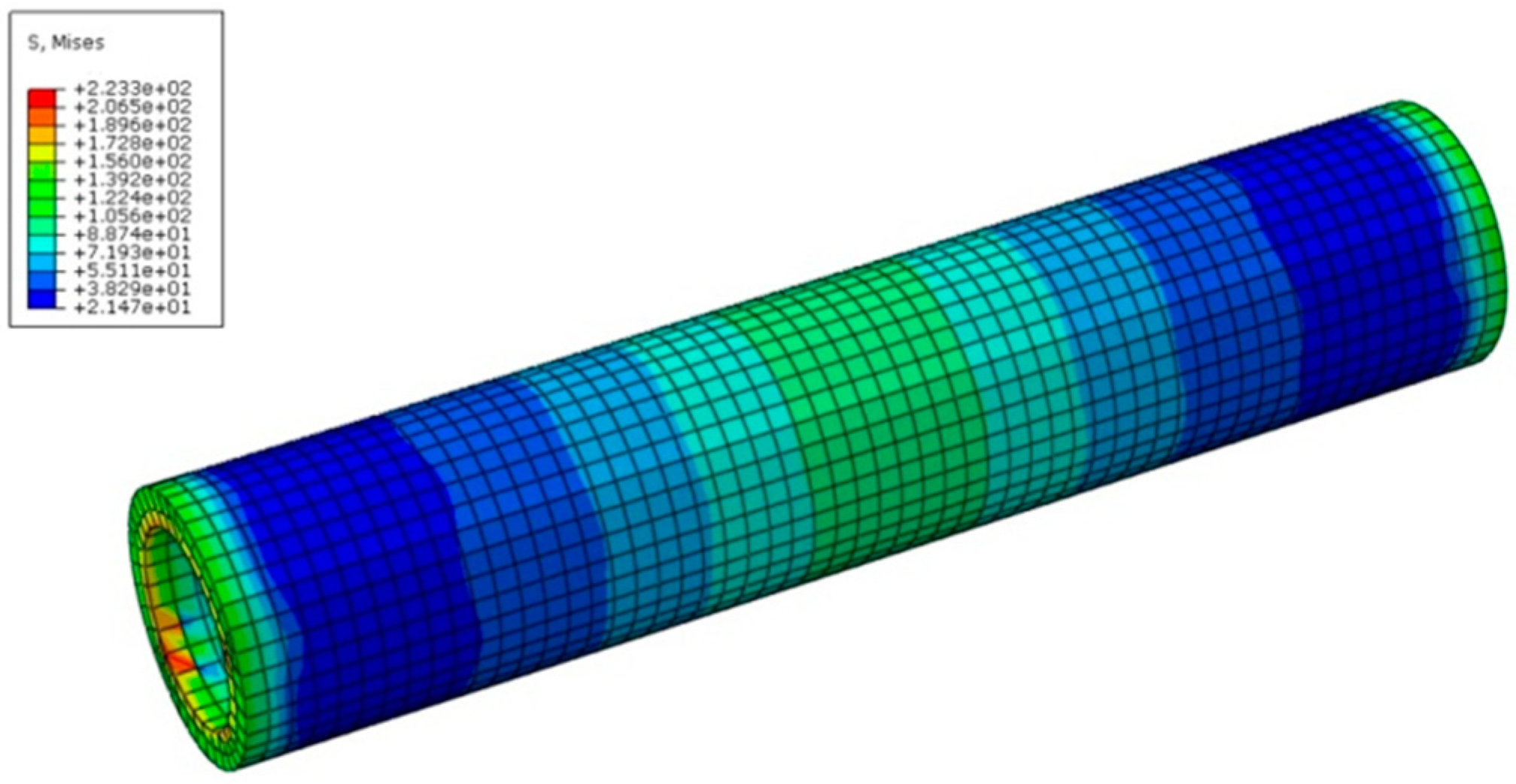 Materials 11 00306 g008