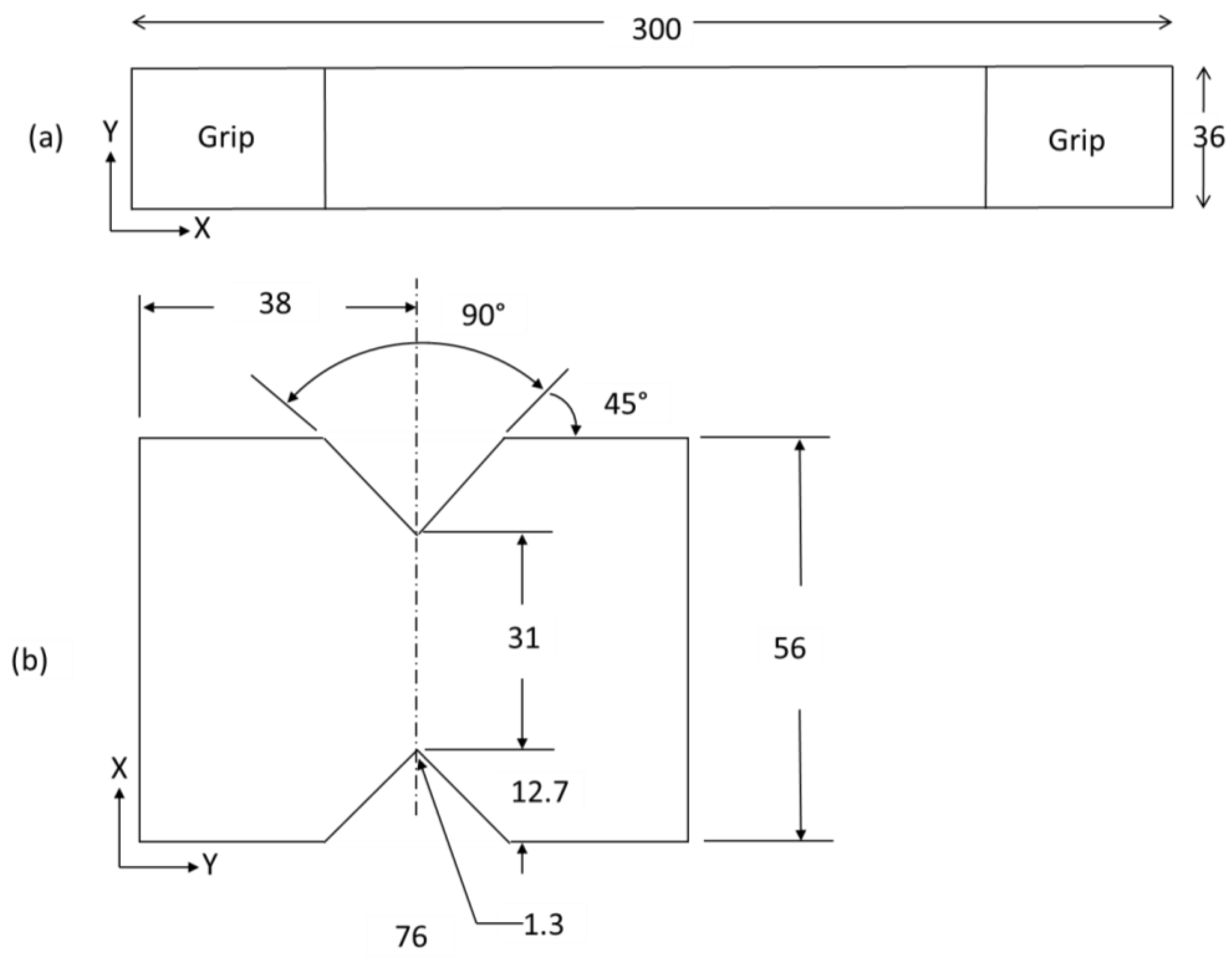 Materials 11 00308 g003