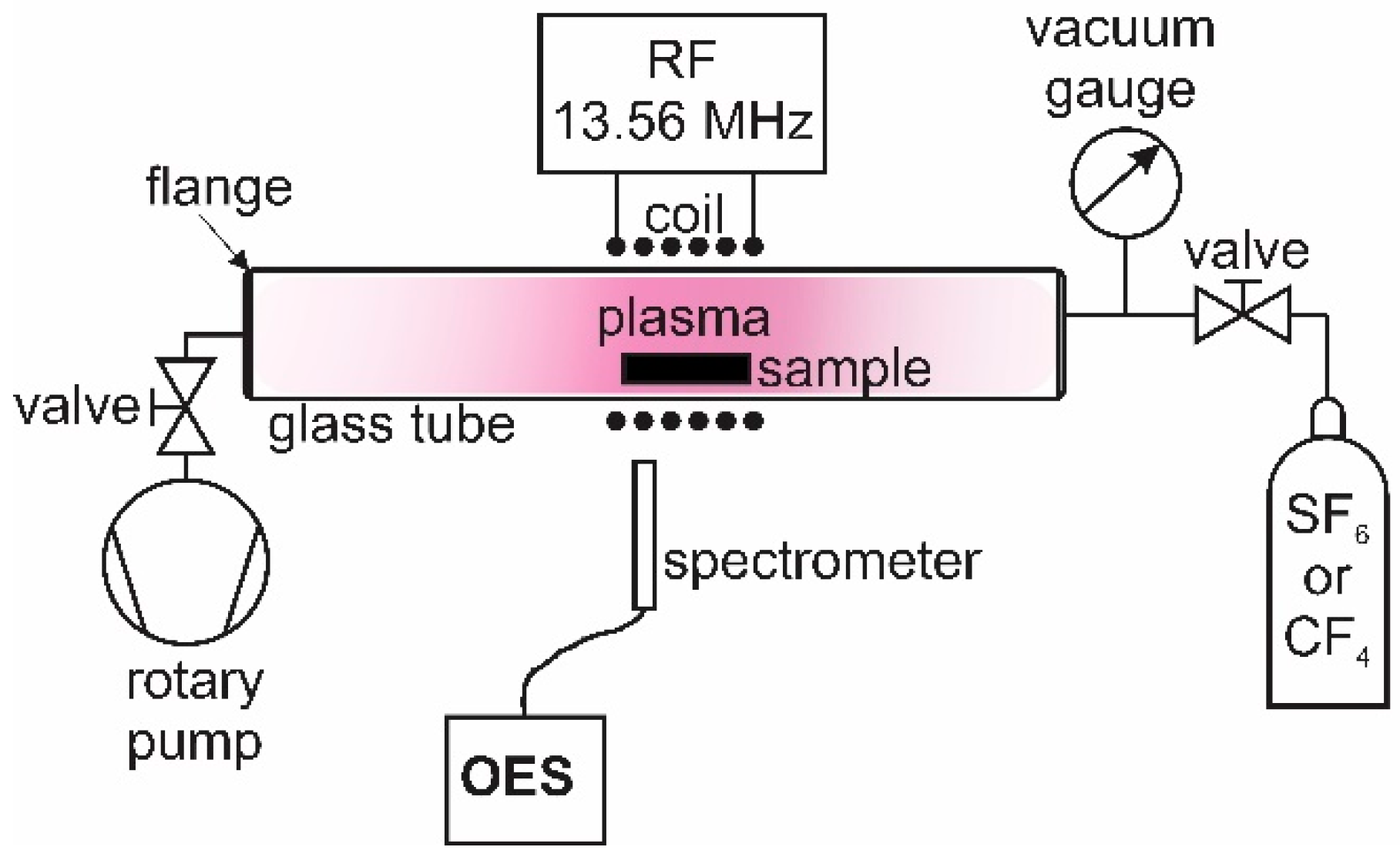 Materials 11 00311 g001 550