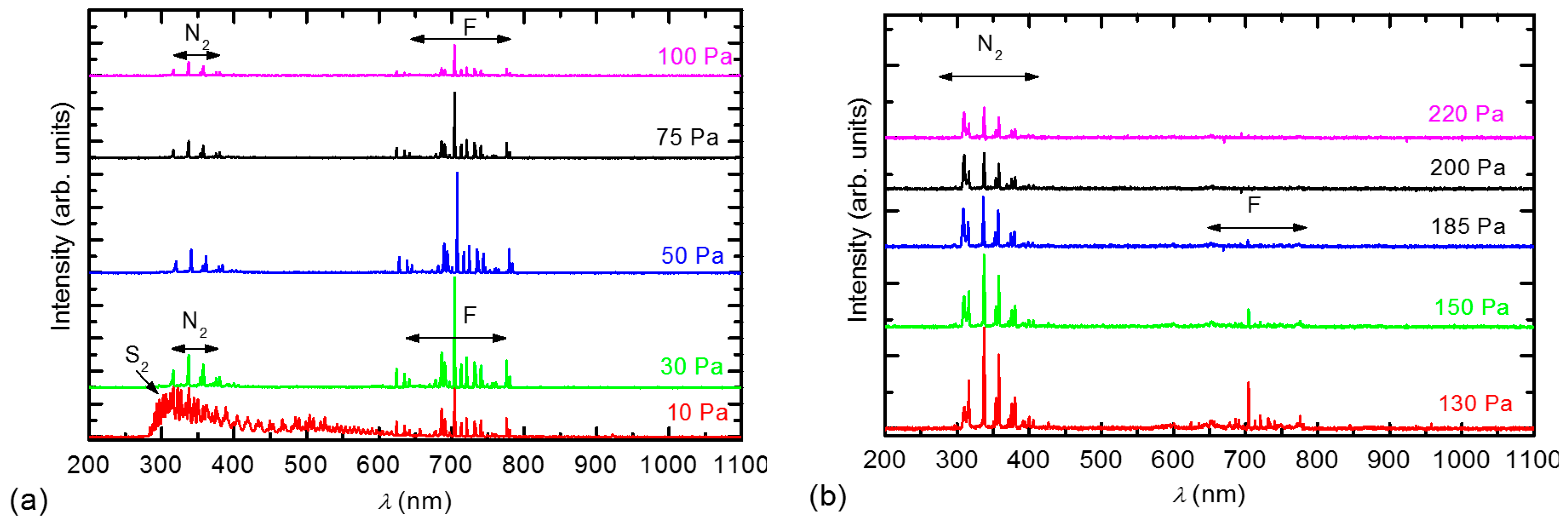 Materials 11 00311 g007 550