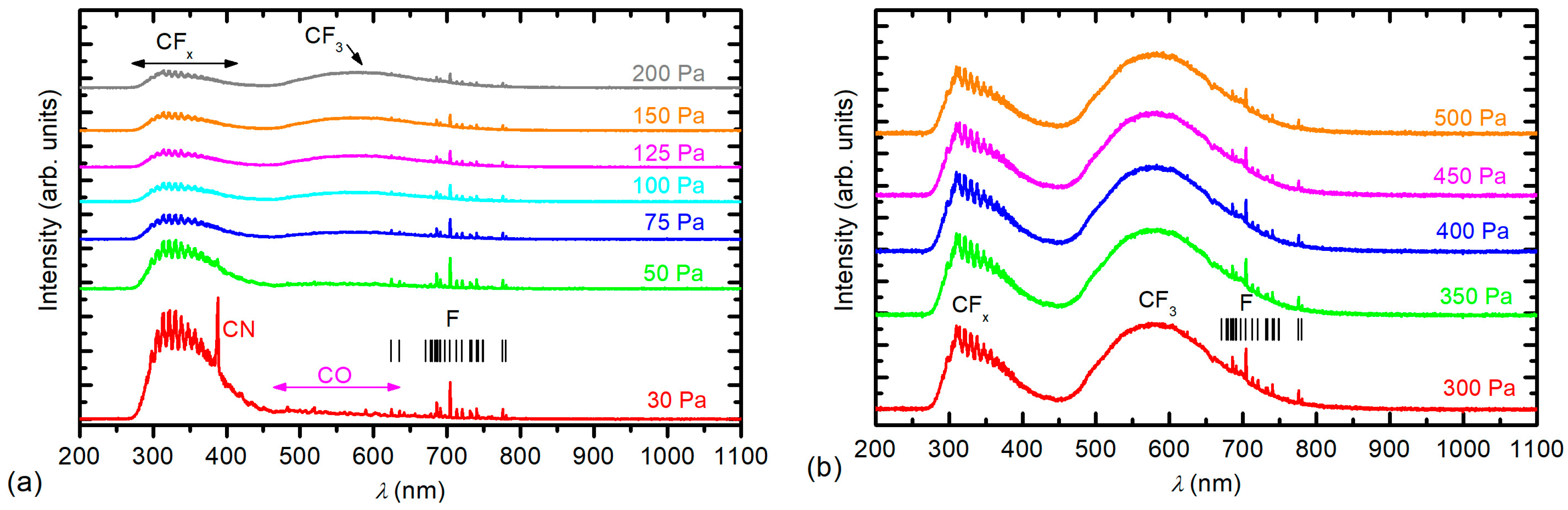 Materials 11 00311 g009 550