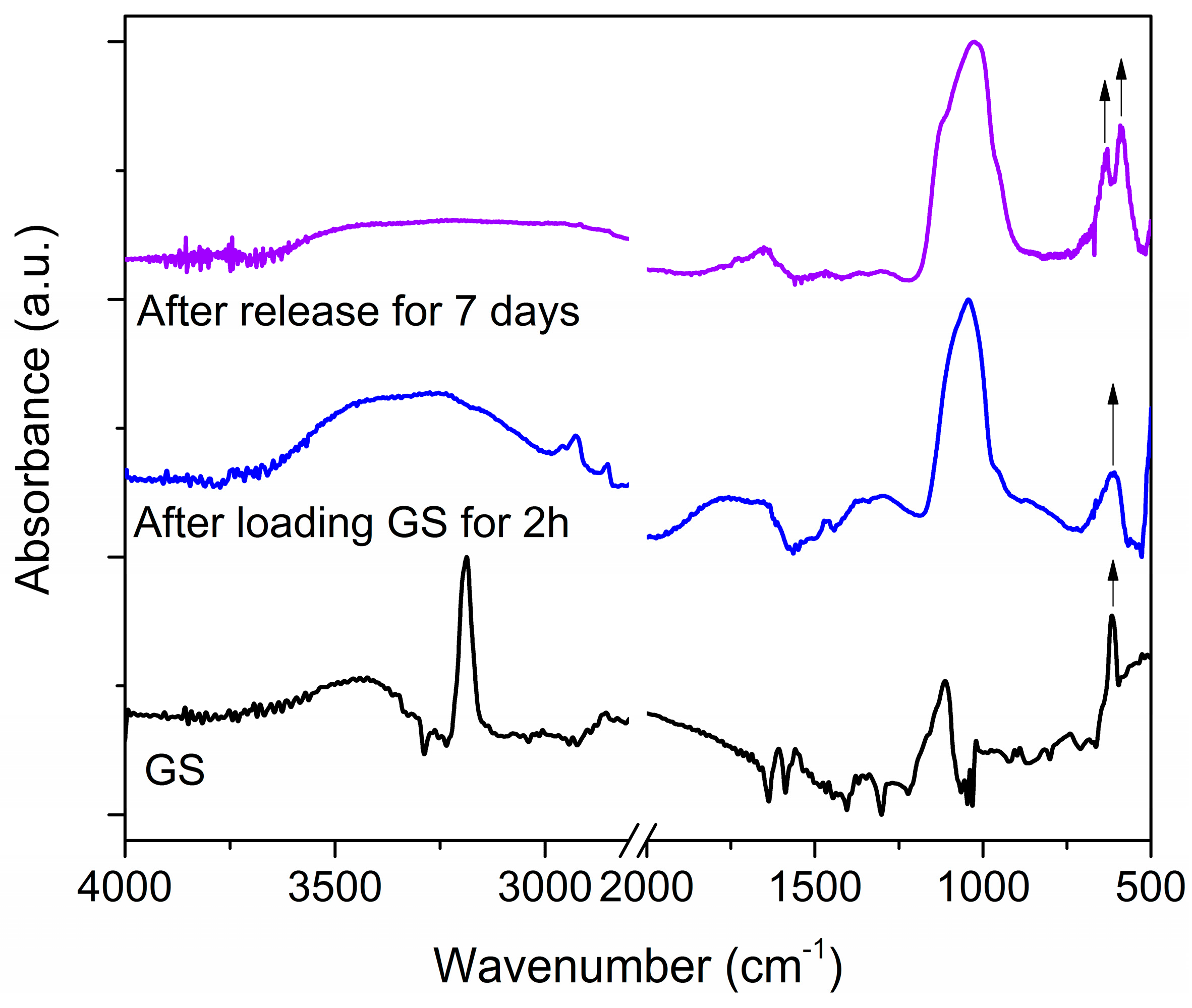 Materials 11 00314 g007