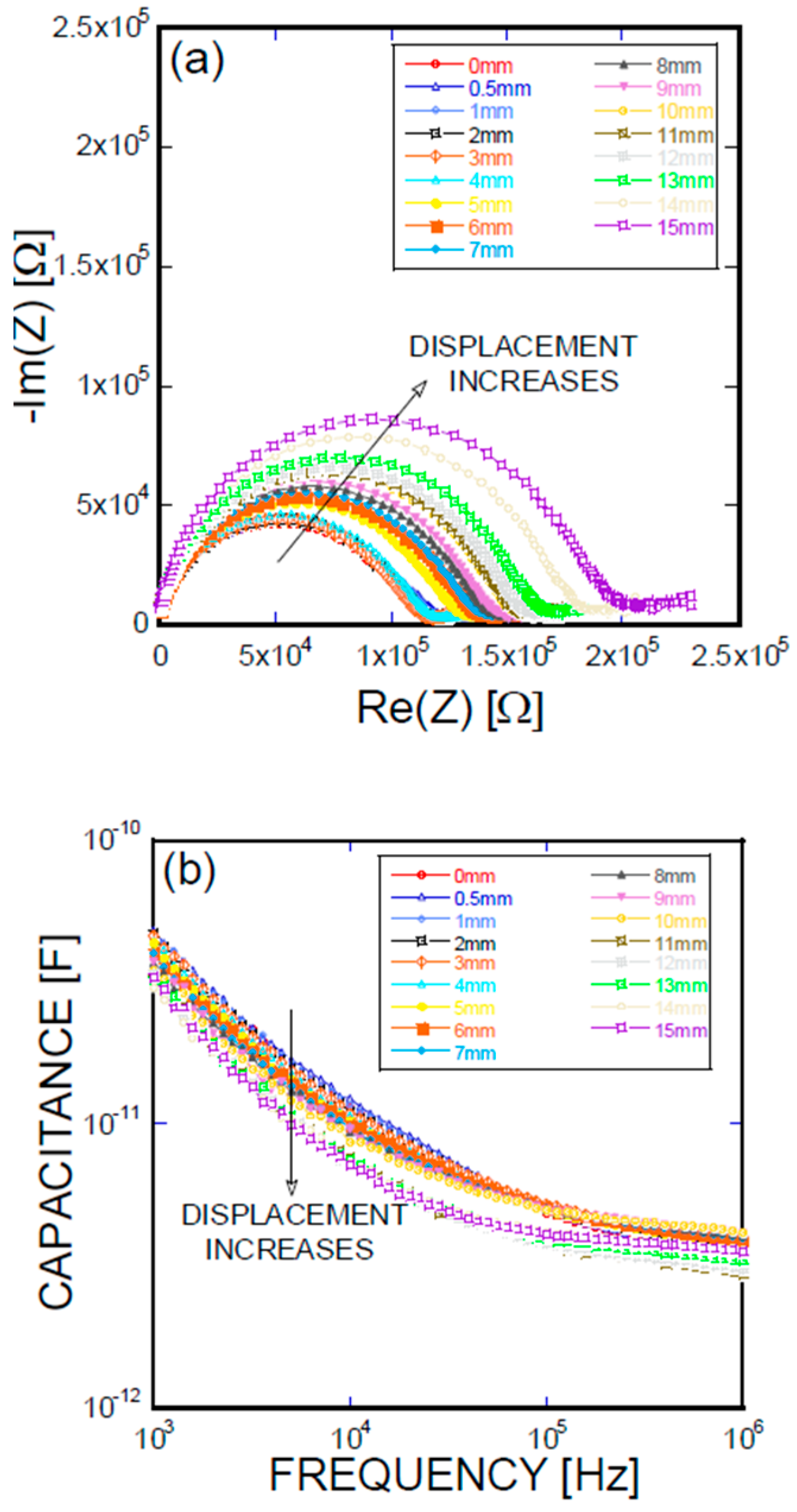 Materials 11 00315 g006