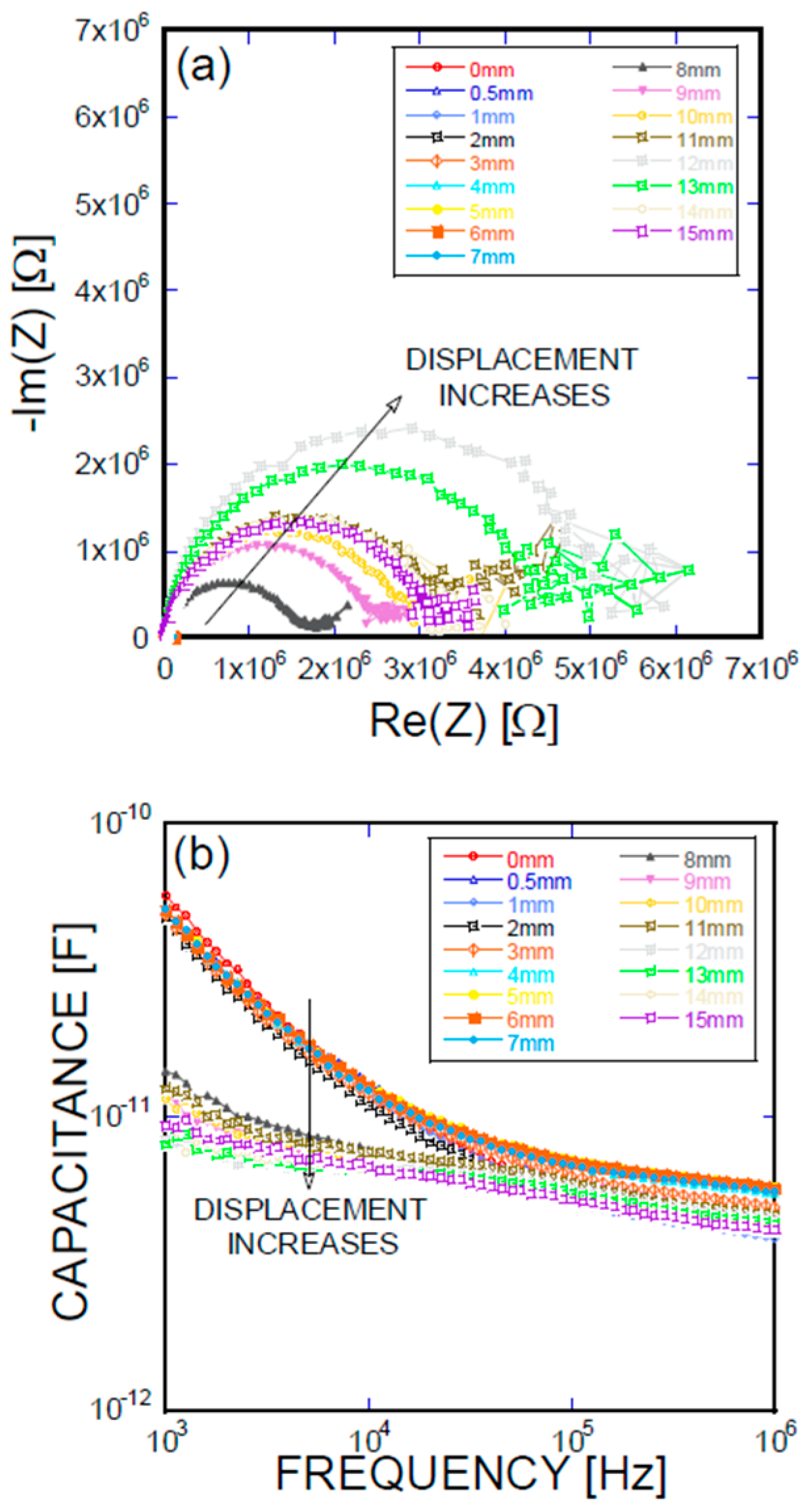 Materials 11 00315 g008