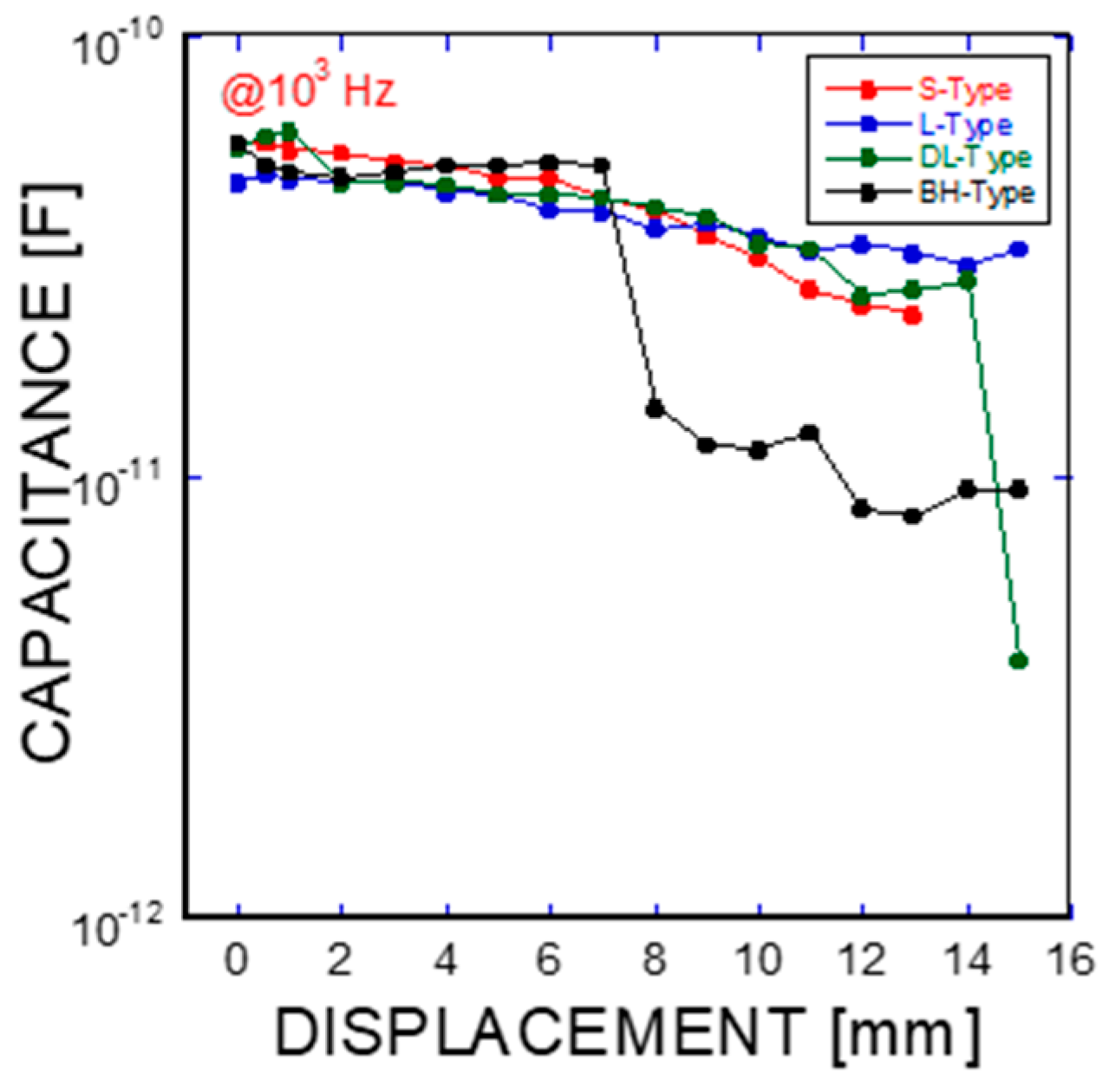 Materials 11 00315 g010