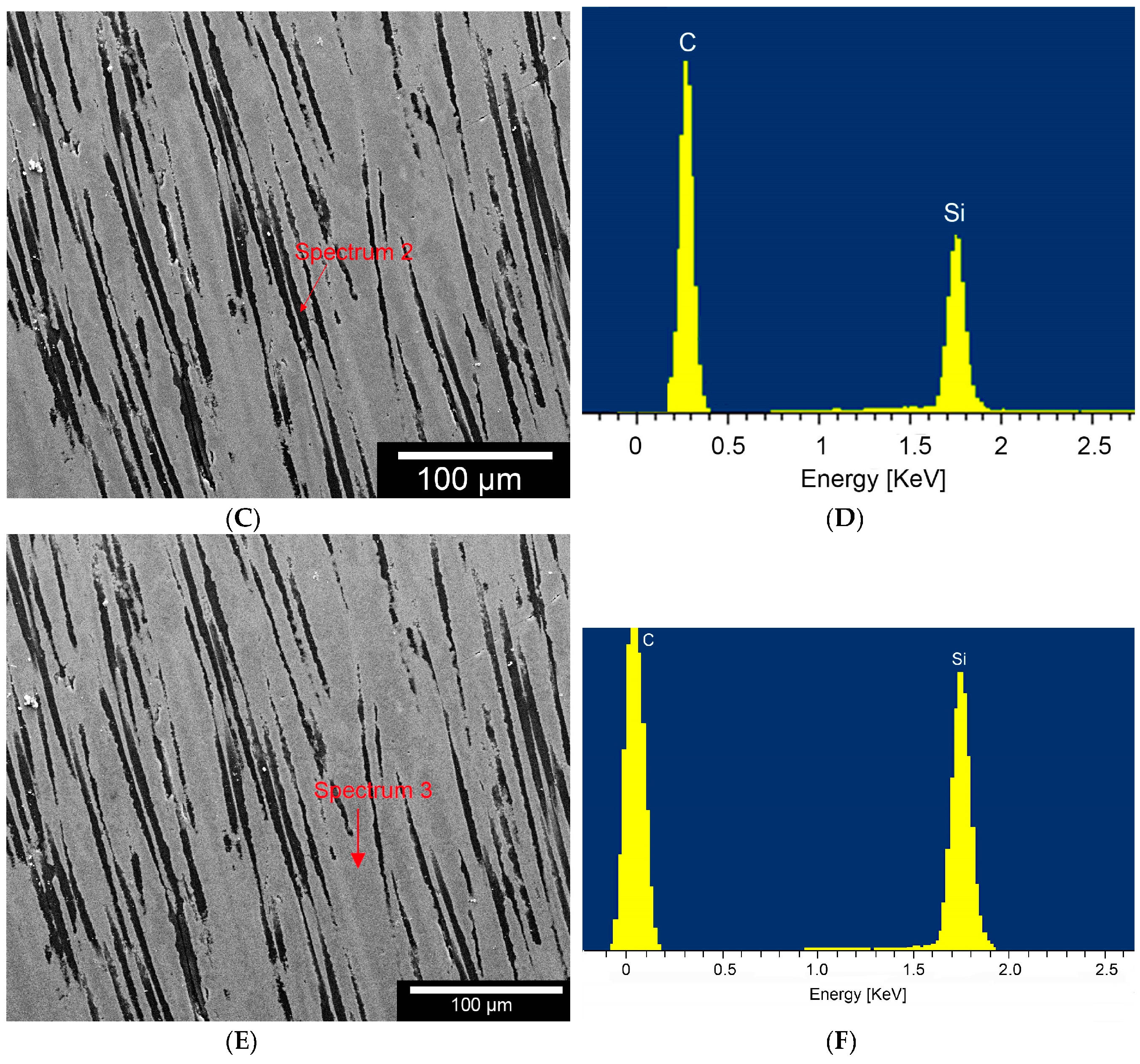 Materials 11 00316 g002b 550