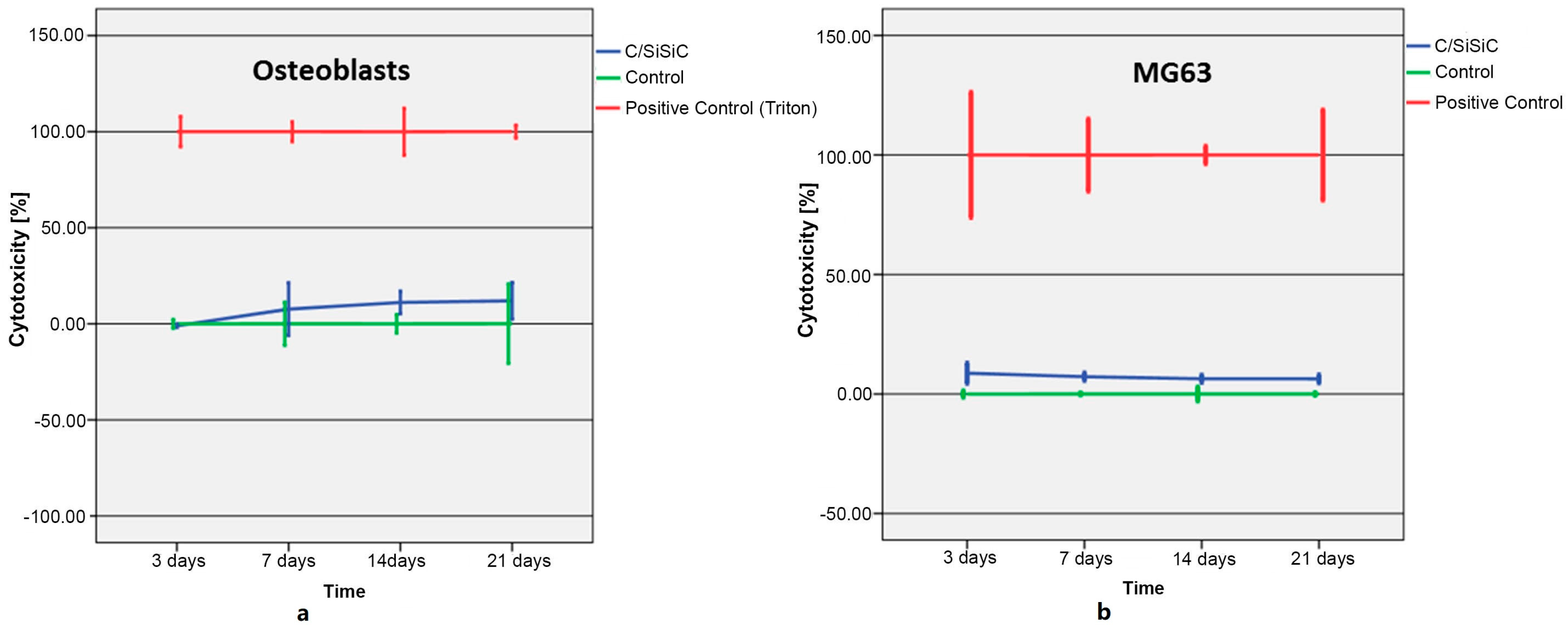 Materials 11 00316 g010 550