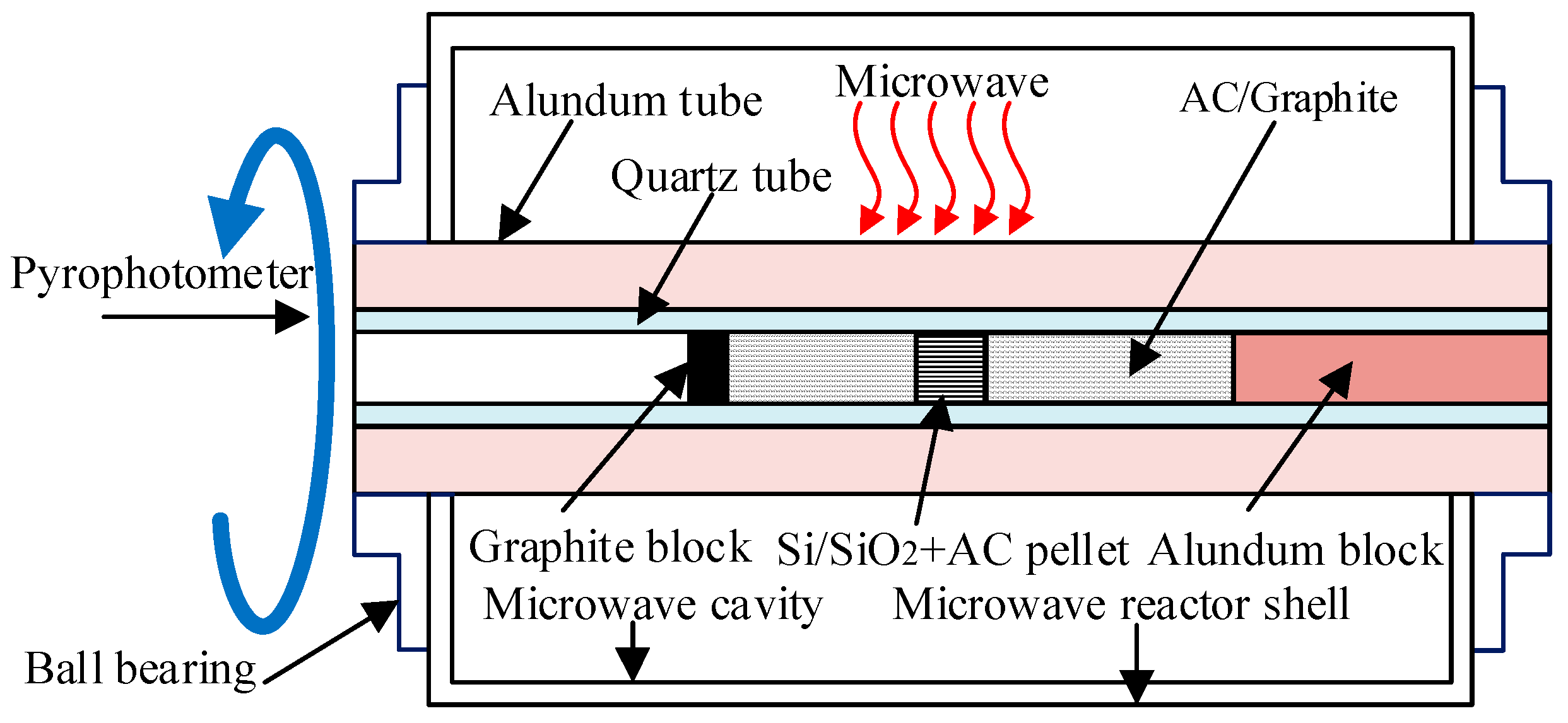 Materials 11 00317 g001
