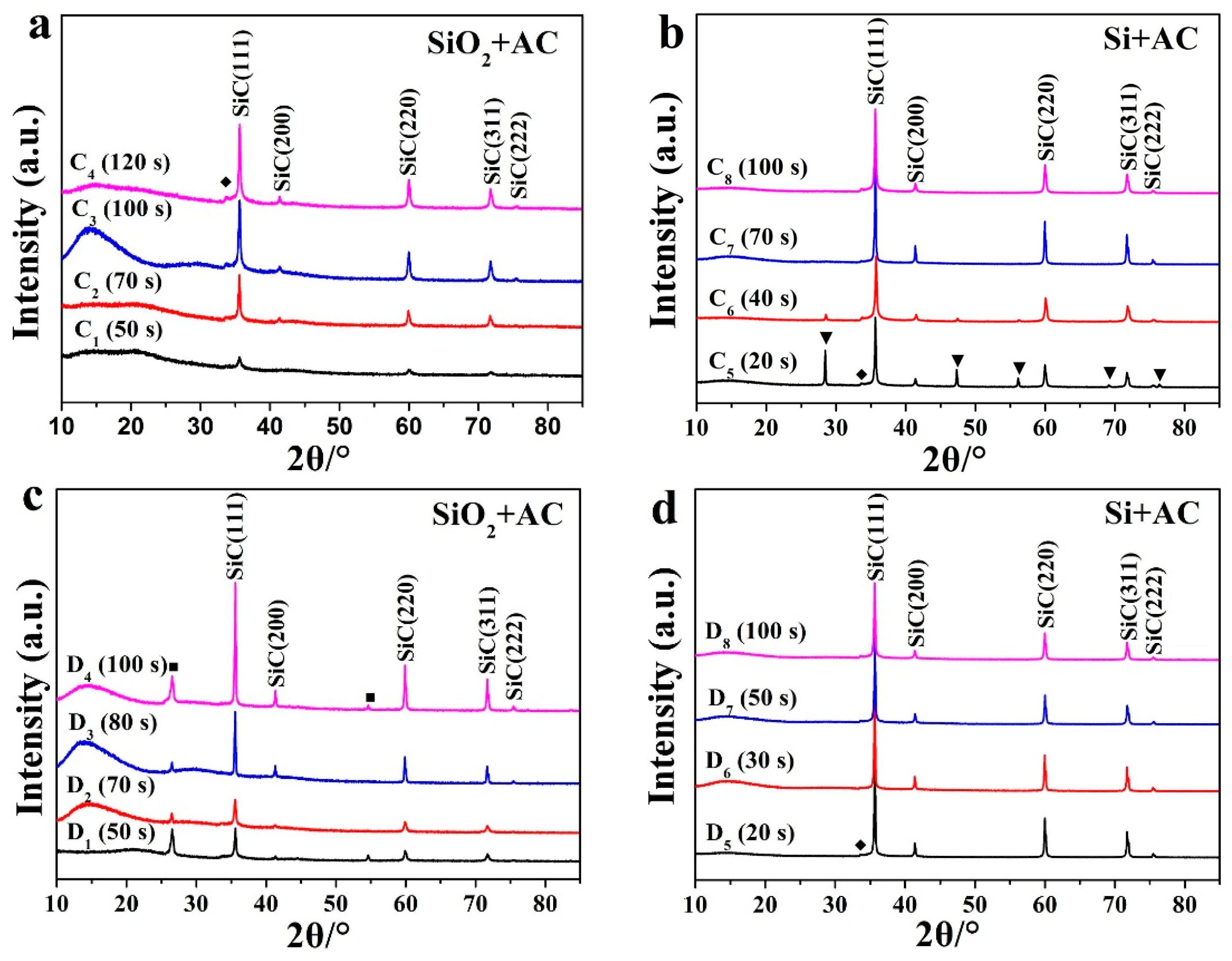 Materials 11 00317 g003
