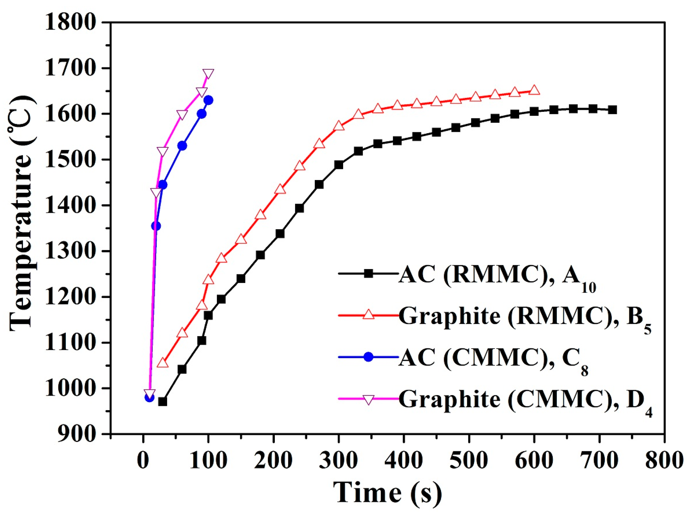Materials 11 00317 g004