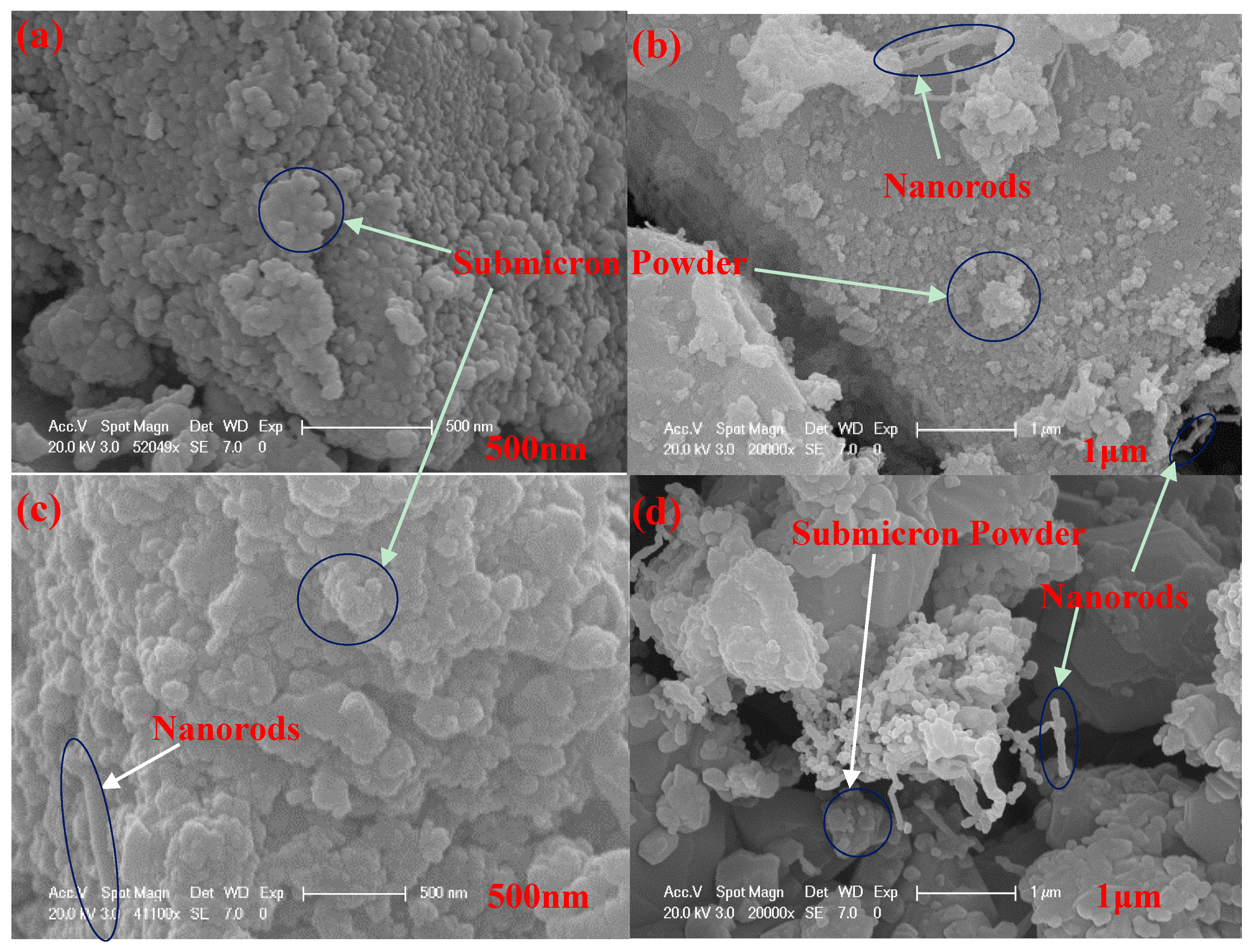 Materials 11 00317 g005