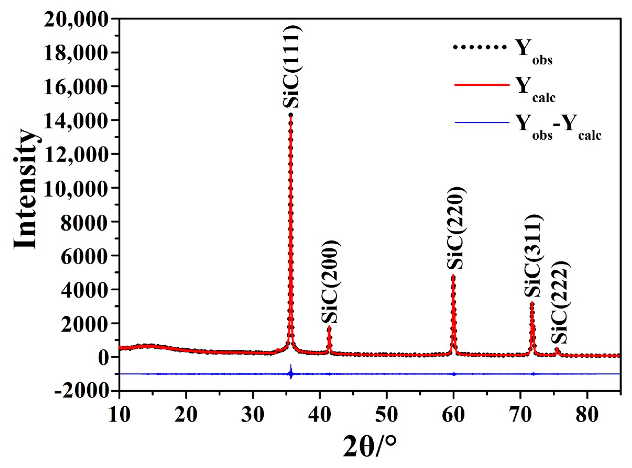 Materials 11 00317 g006