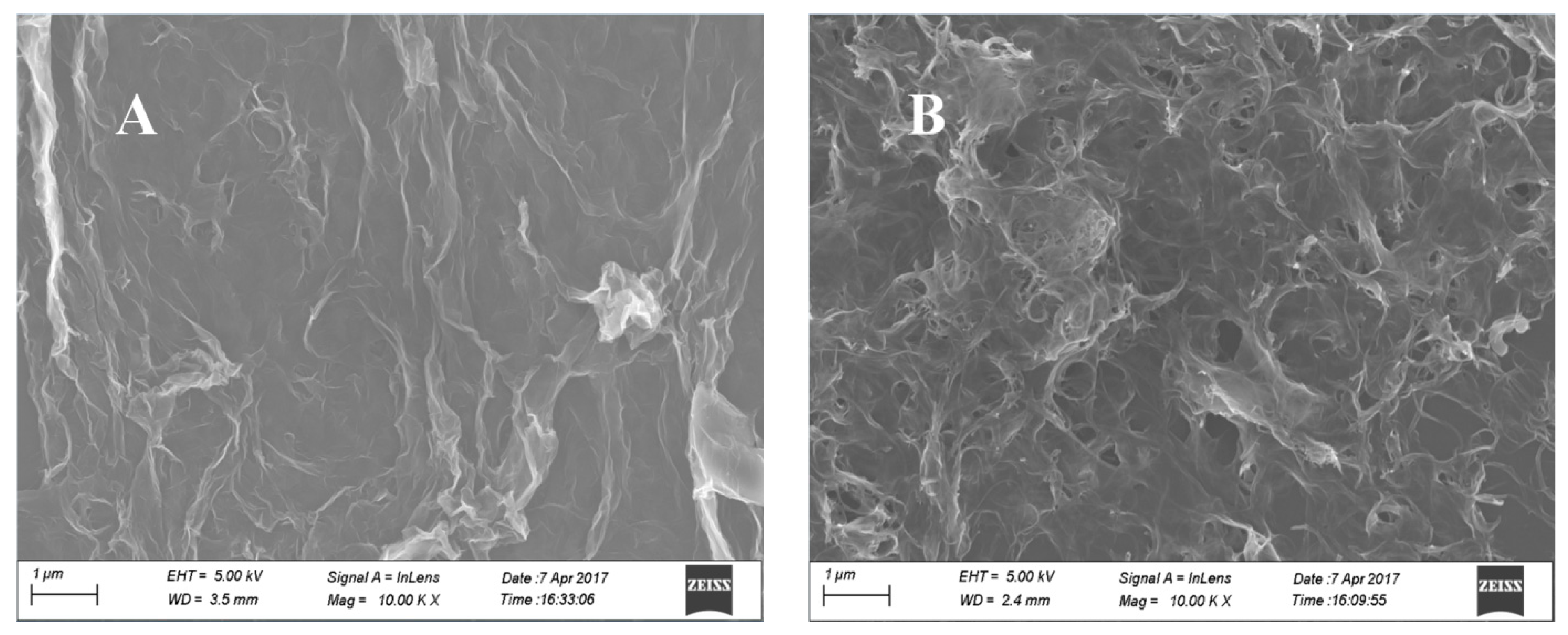 Materials 11 00322 g003 550