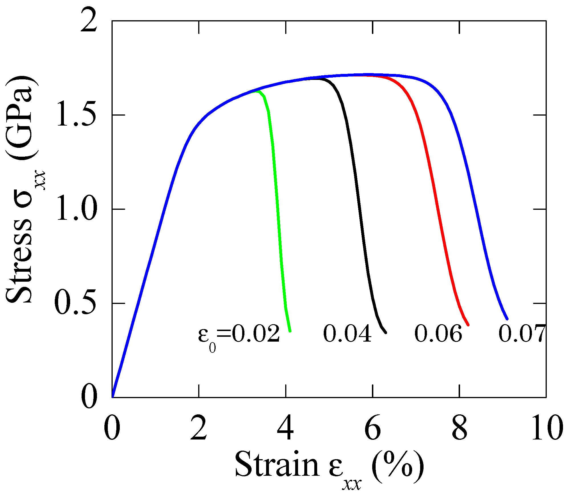 Materials 11 00327 g006