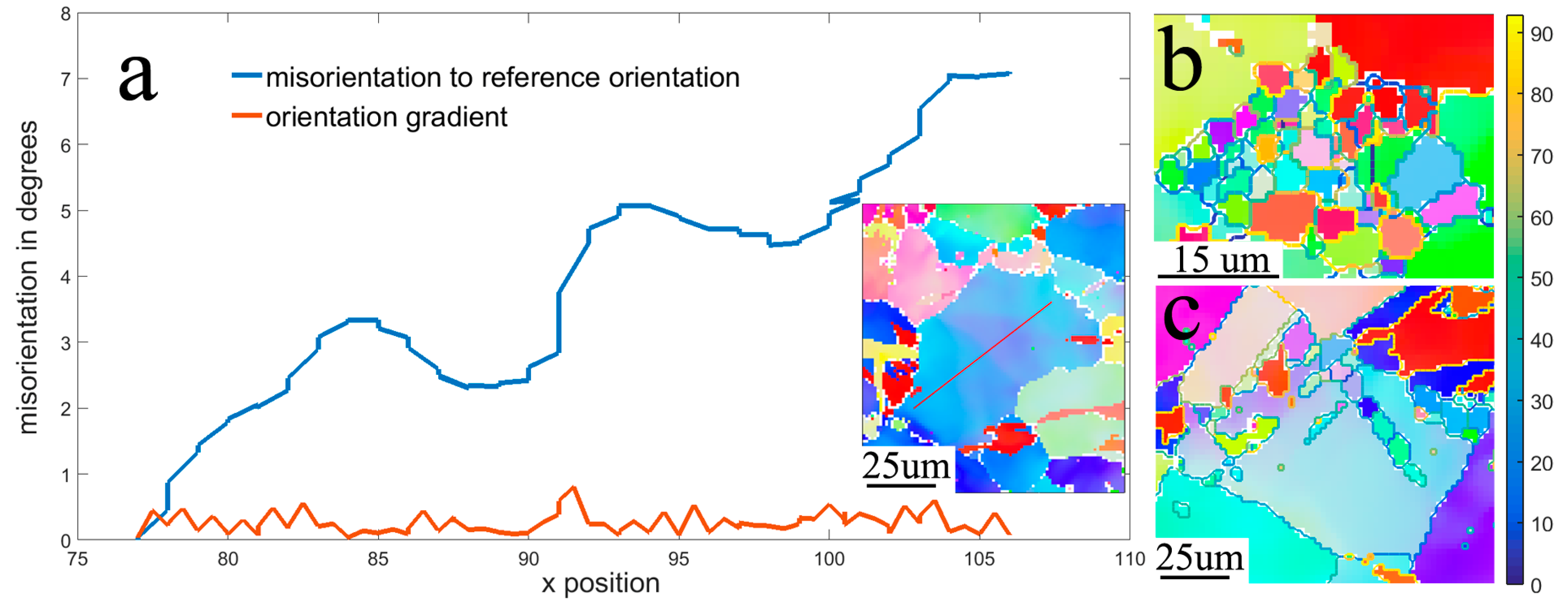 Materials 11 00329 g004 550