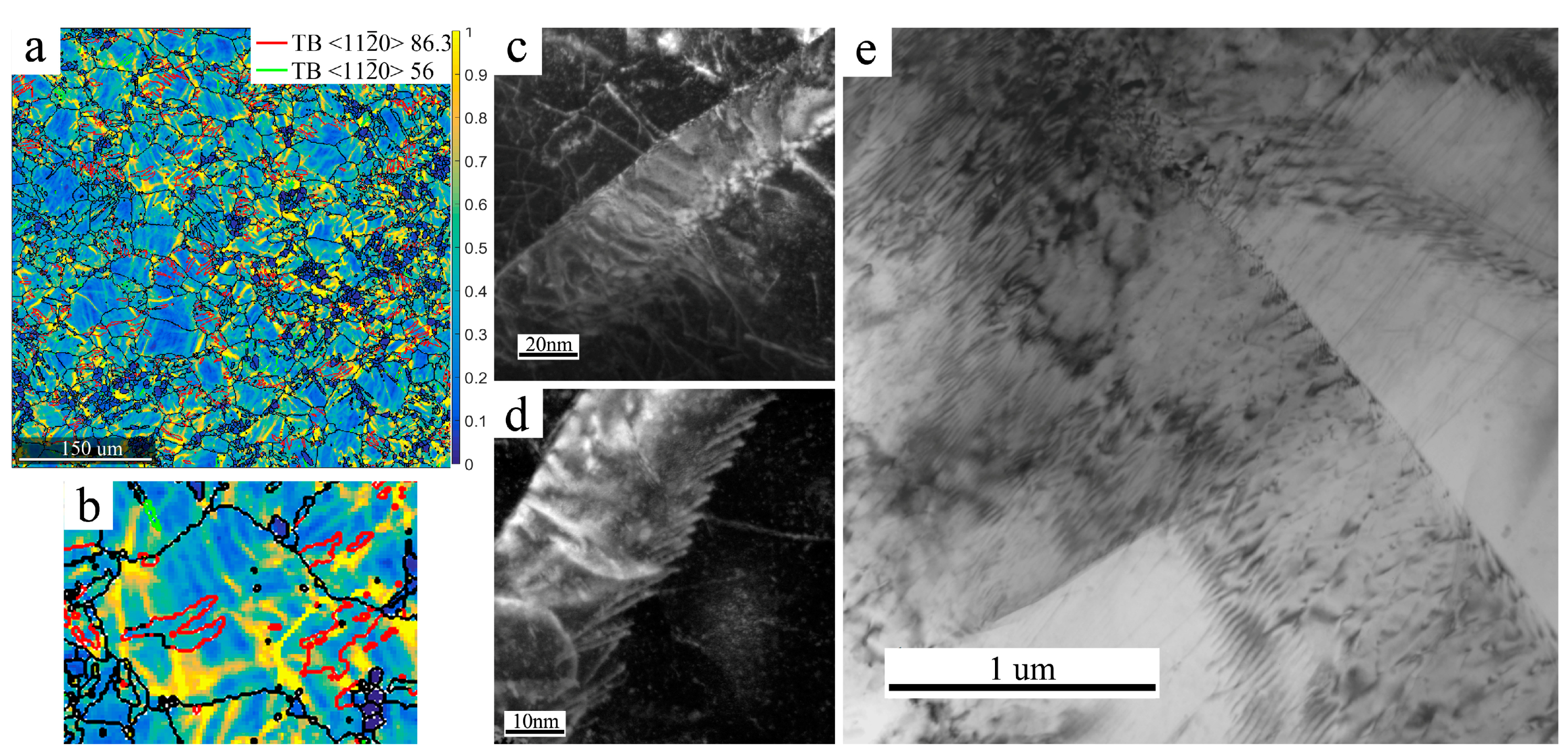 Materials 11 00329 g005 550