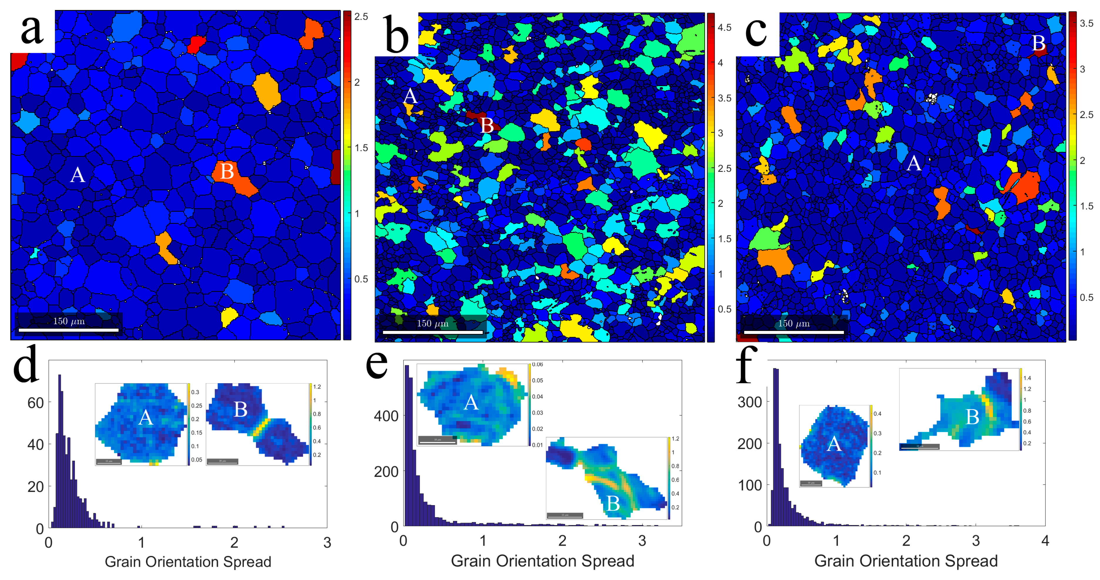 Materials 11 00329 g006 550
