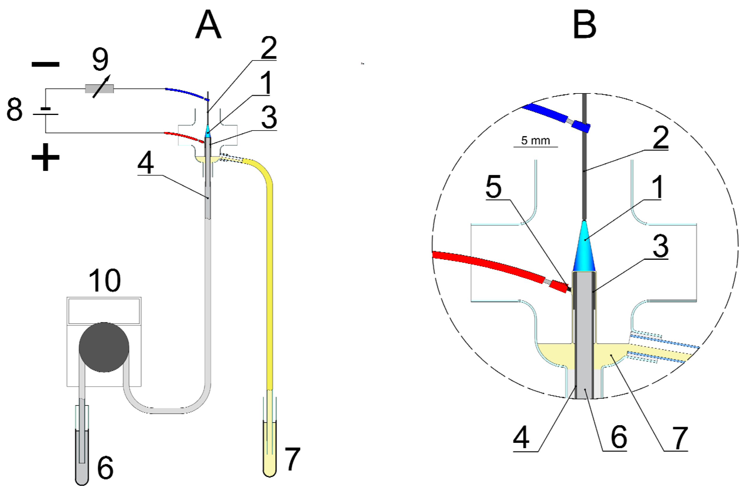 Materials 11 00331 g005 Materials 11 00331 g005