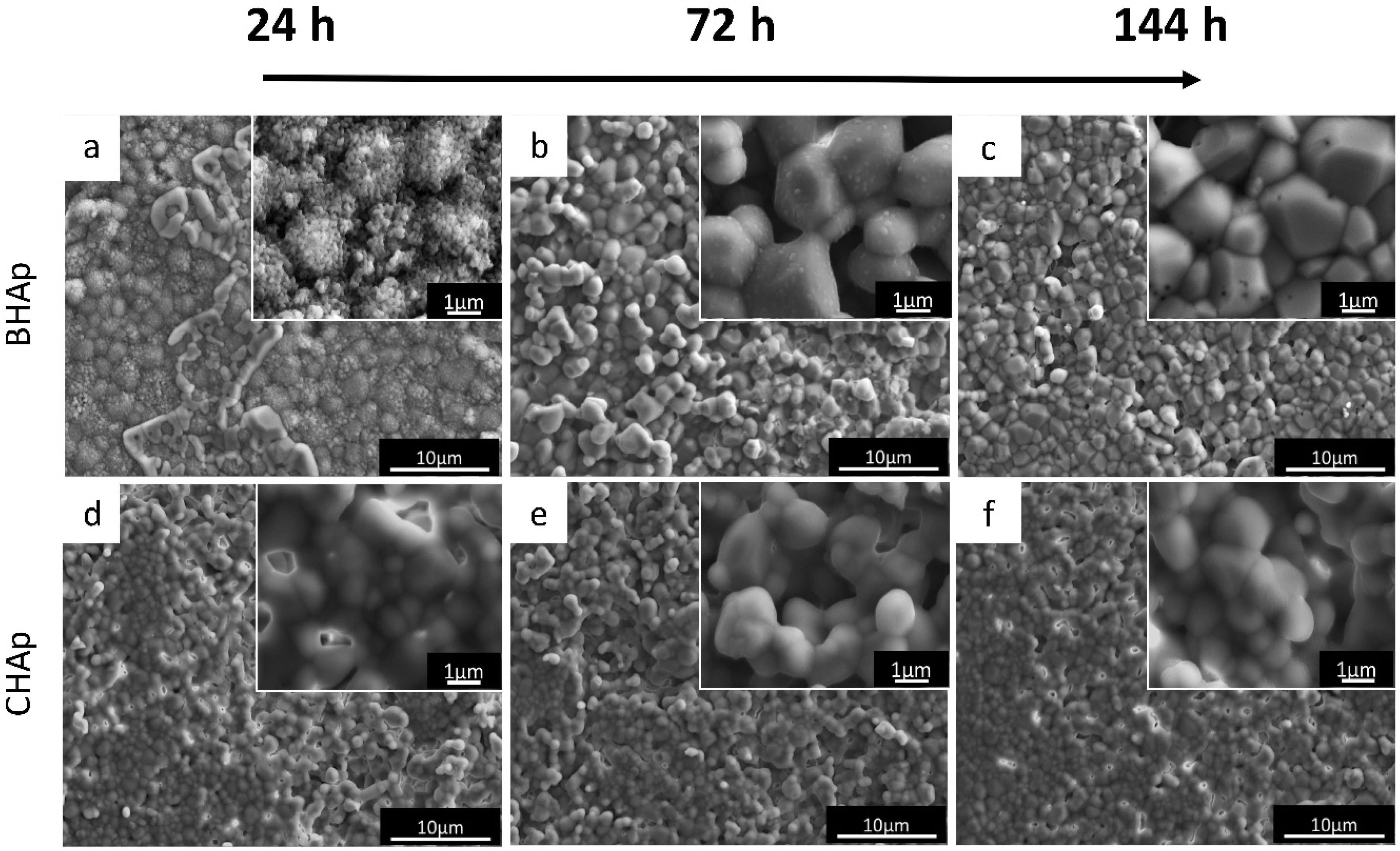 Materials 11 00333 g007