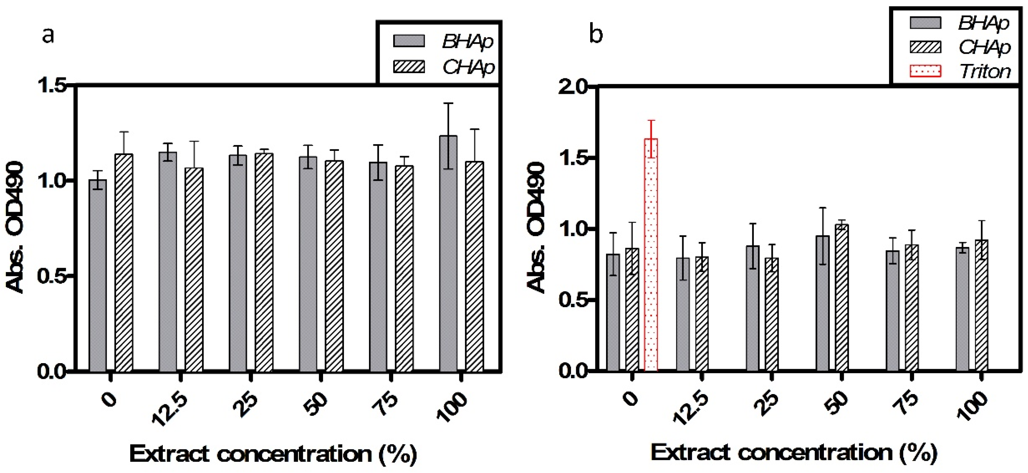 Materials 11 00333 g008