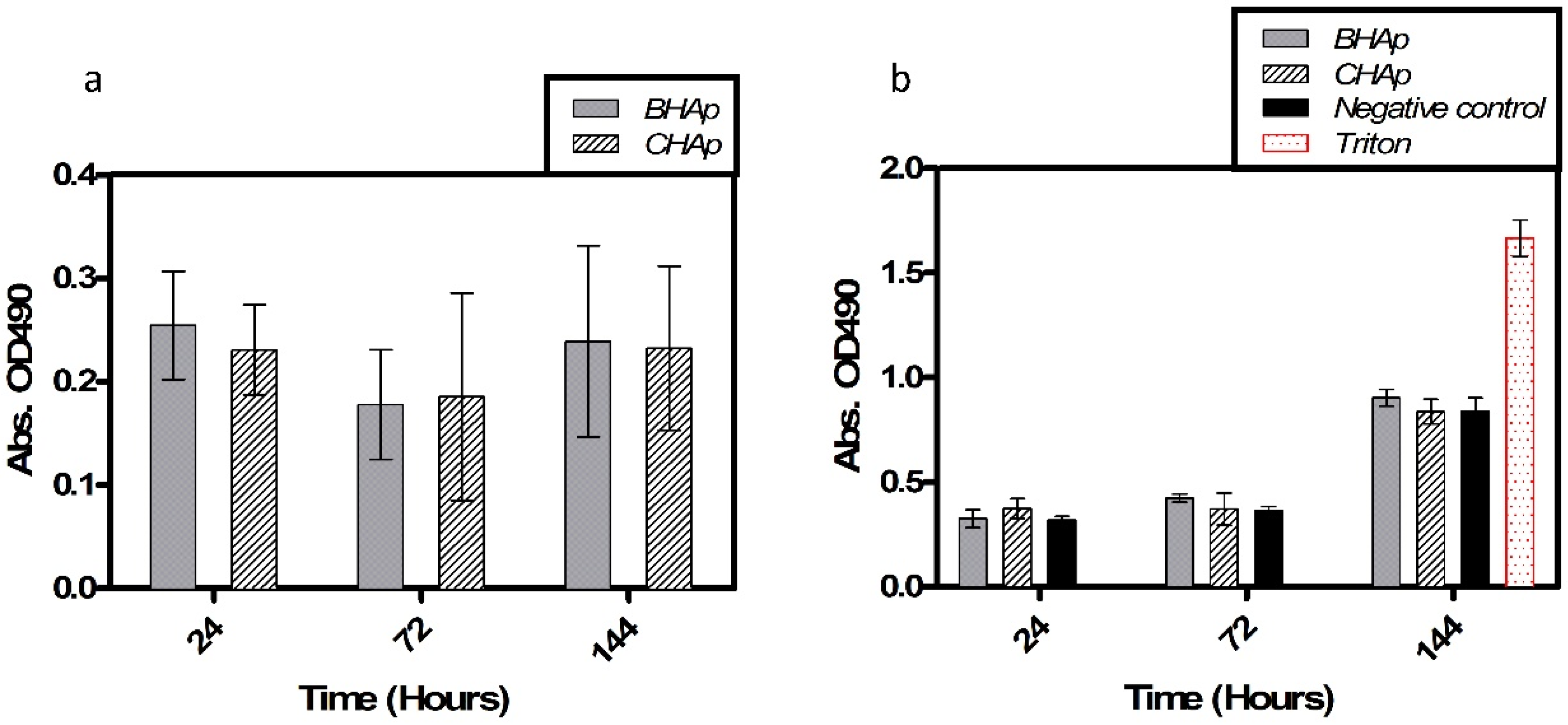 Materials 11 00333 g009